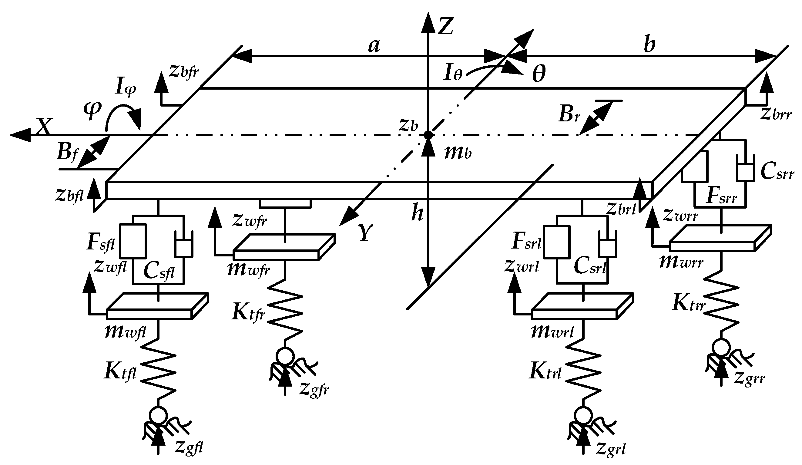 Energies 11 00455 g002