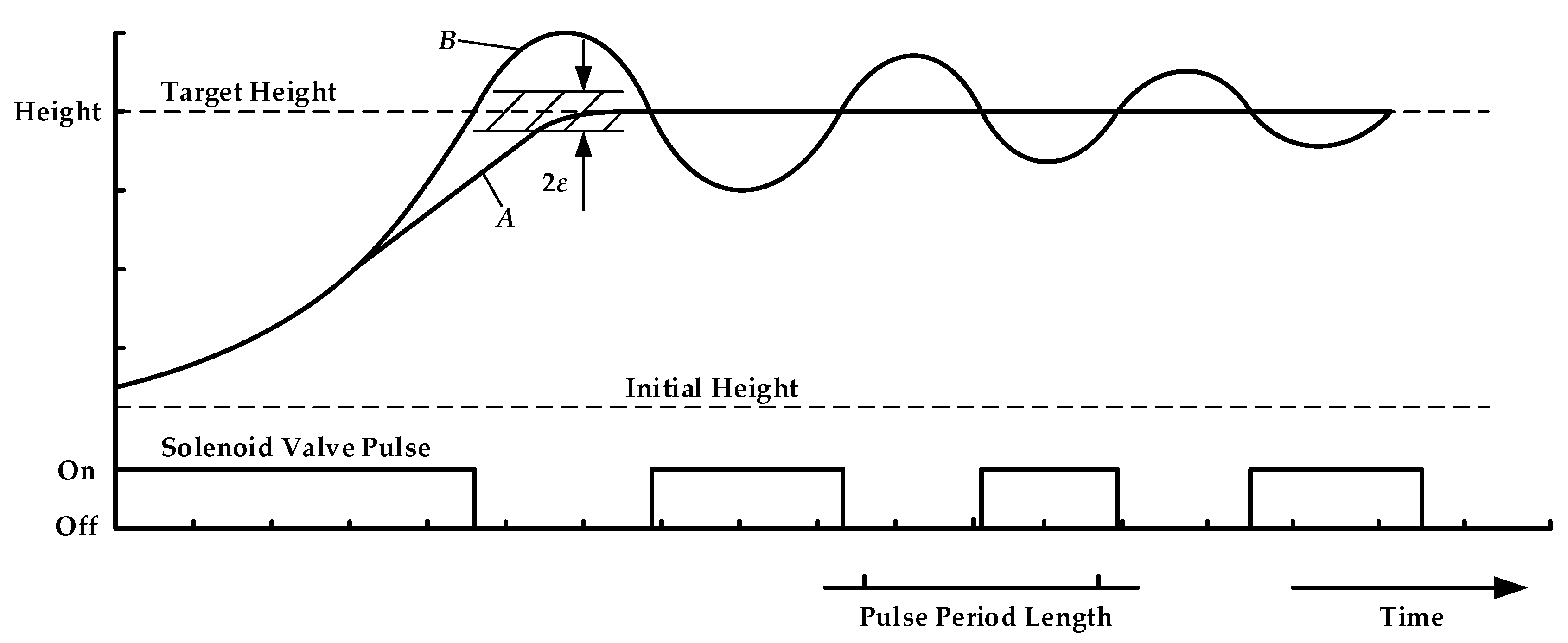 Energies 11 00455 g005