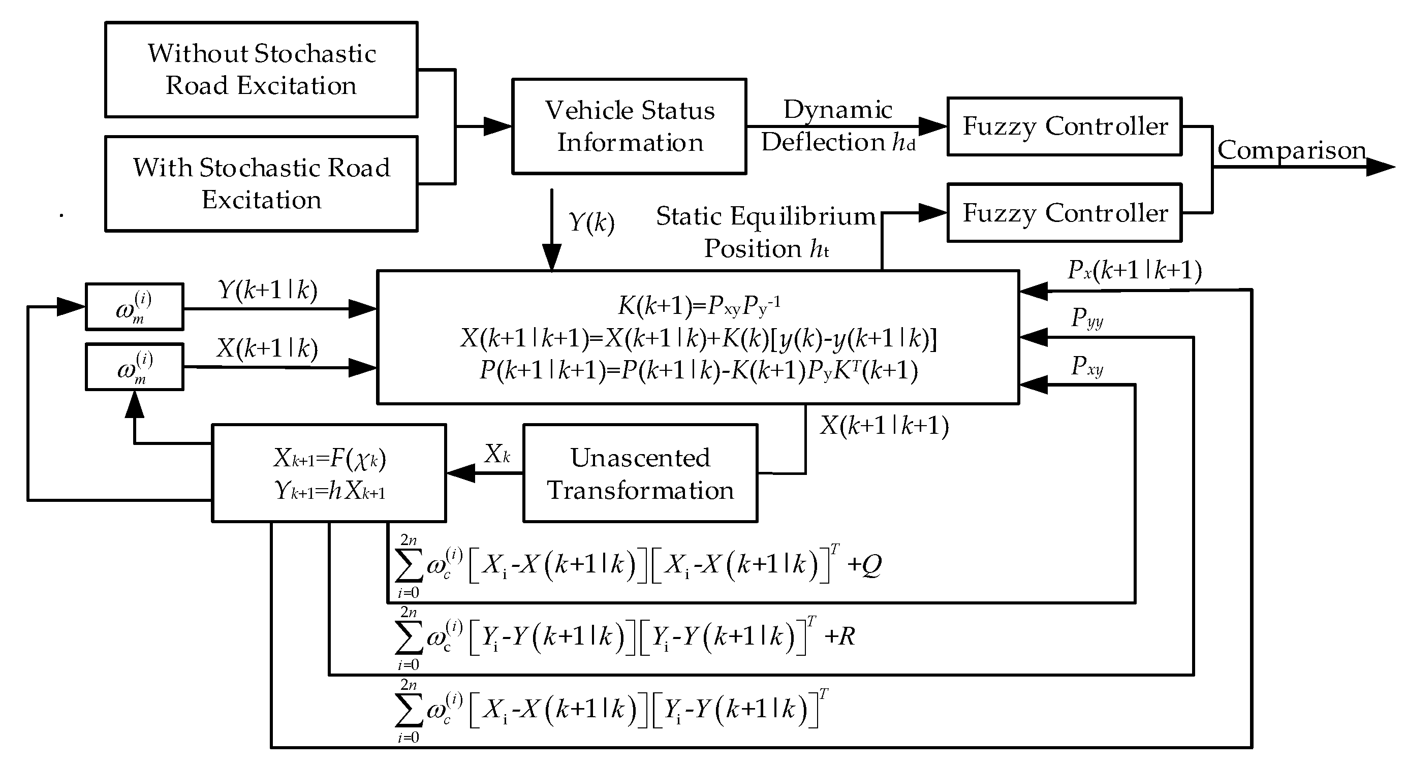 Energies 11 00455 g006