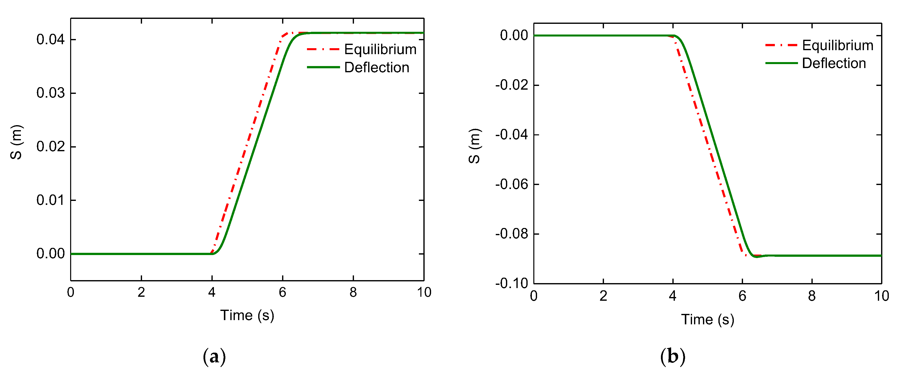 Energies 11 00455 g008