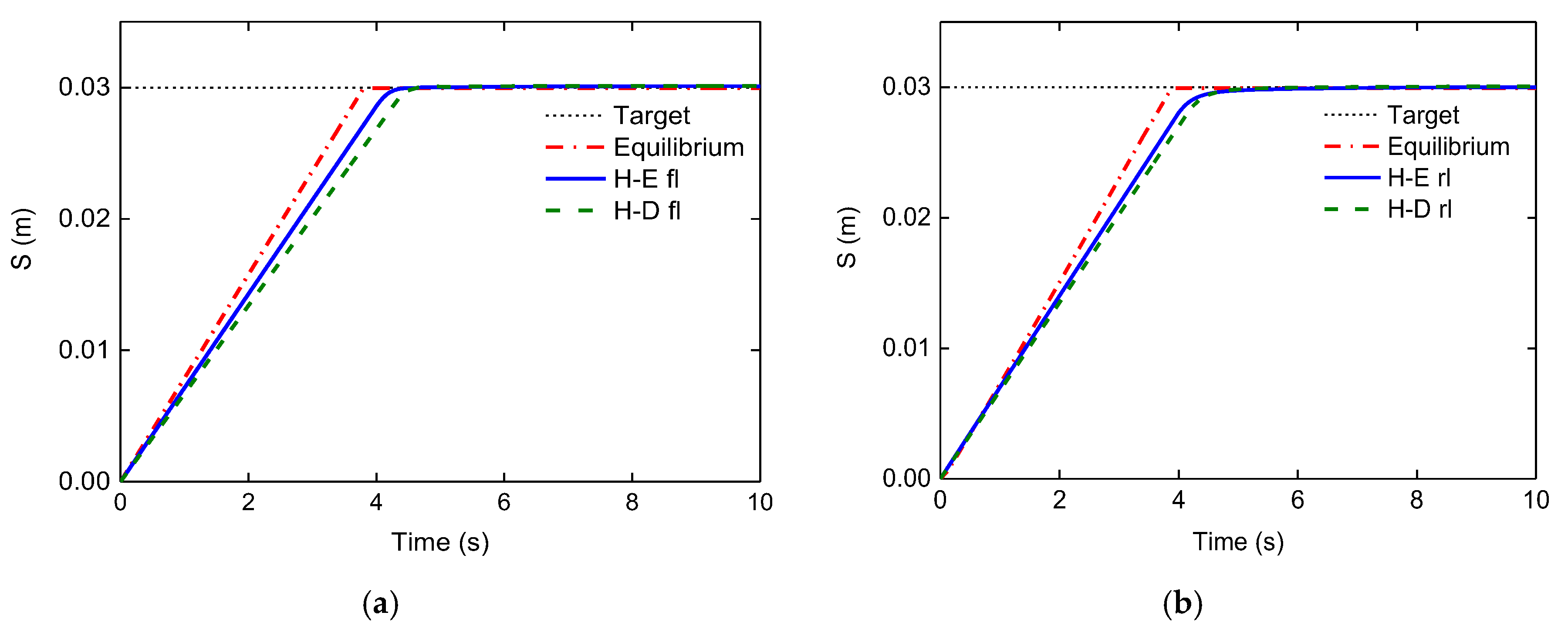 Energies 11 00455 g009