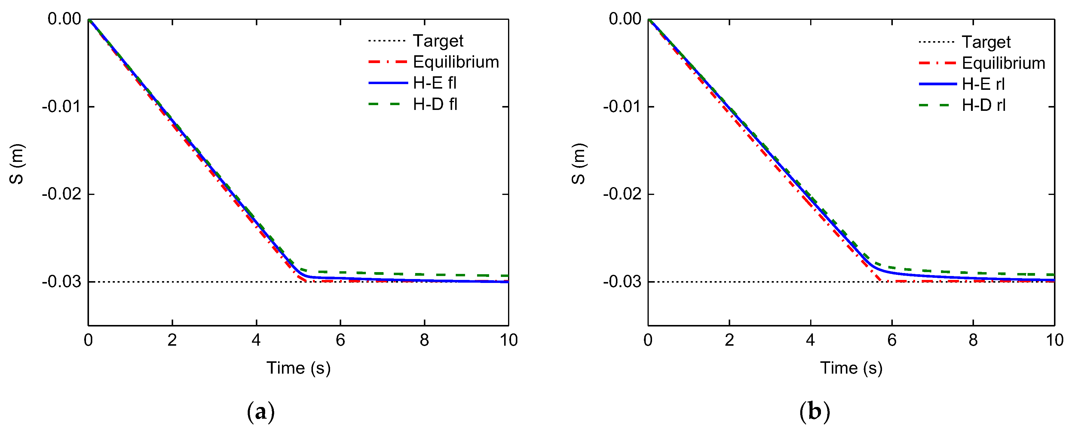 Energies 11 00455 g011