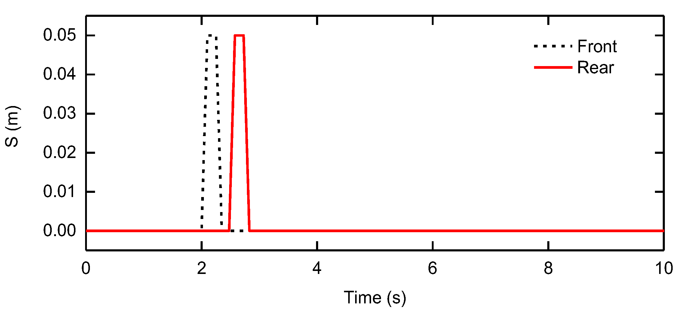 Energies 11 00455 g013