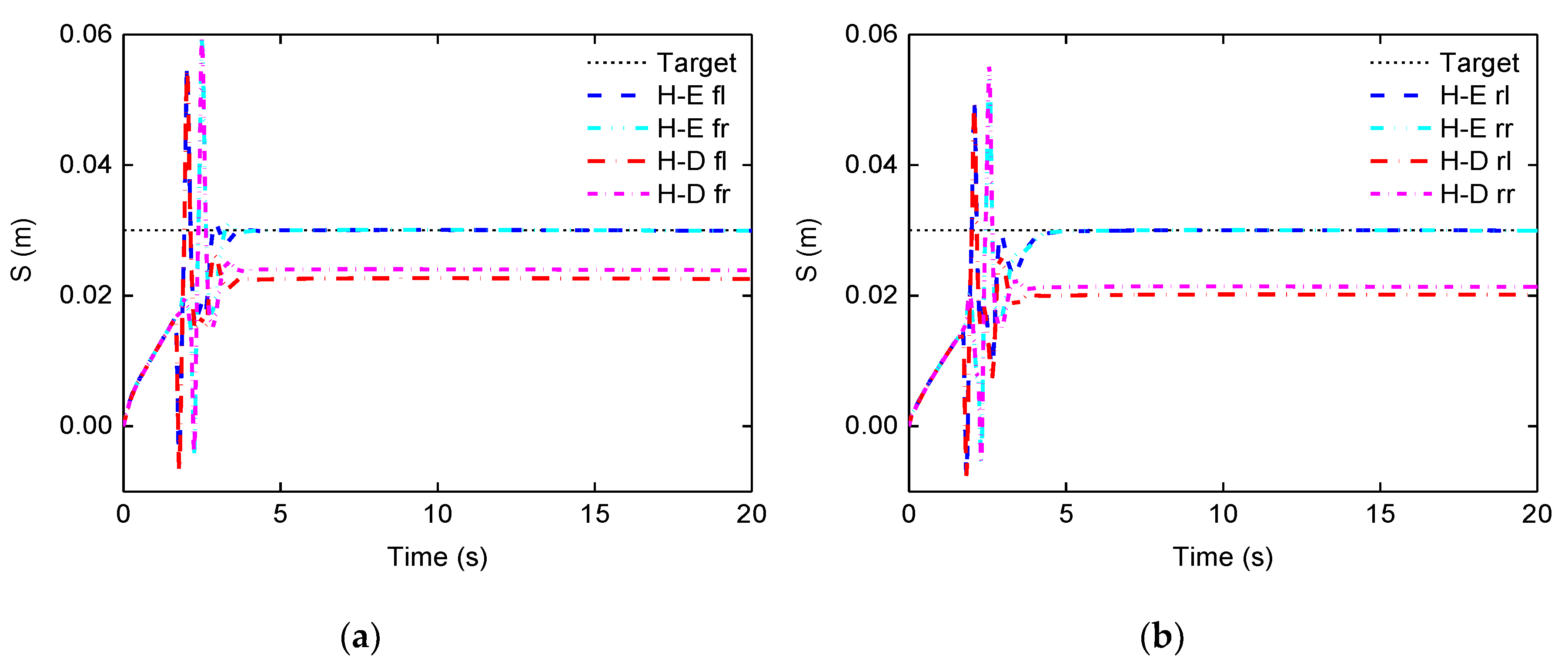 Energies 11 00455 g014