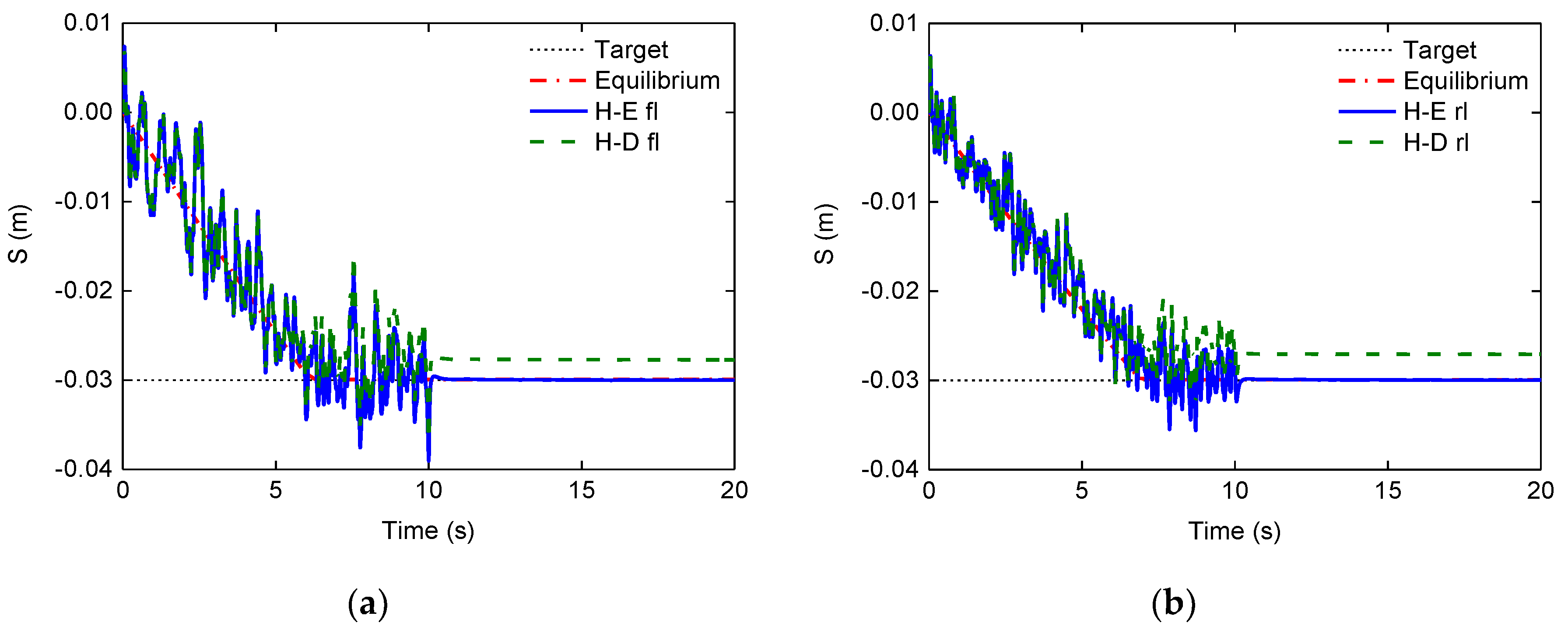 Energies 11 00455 g016