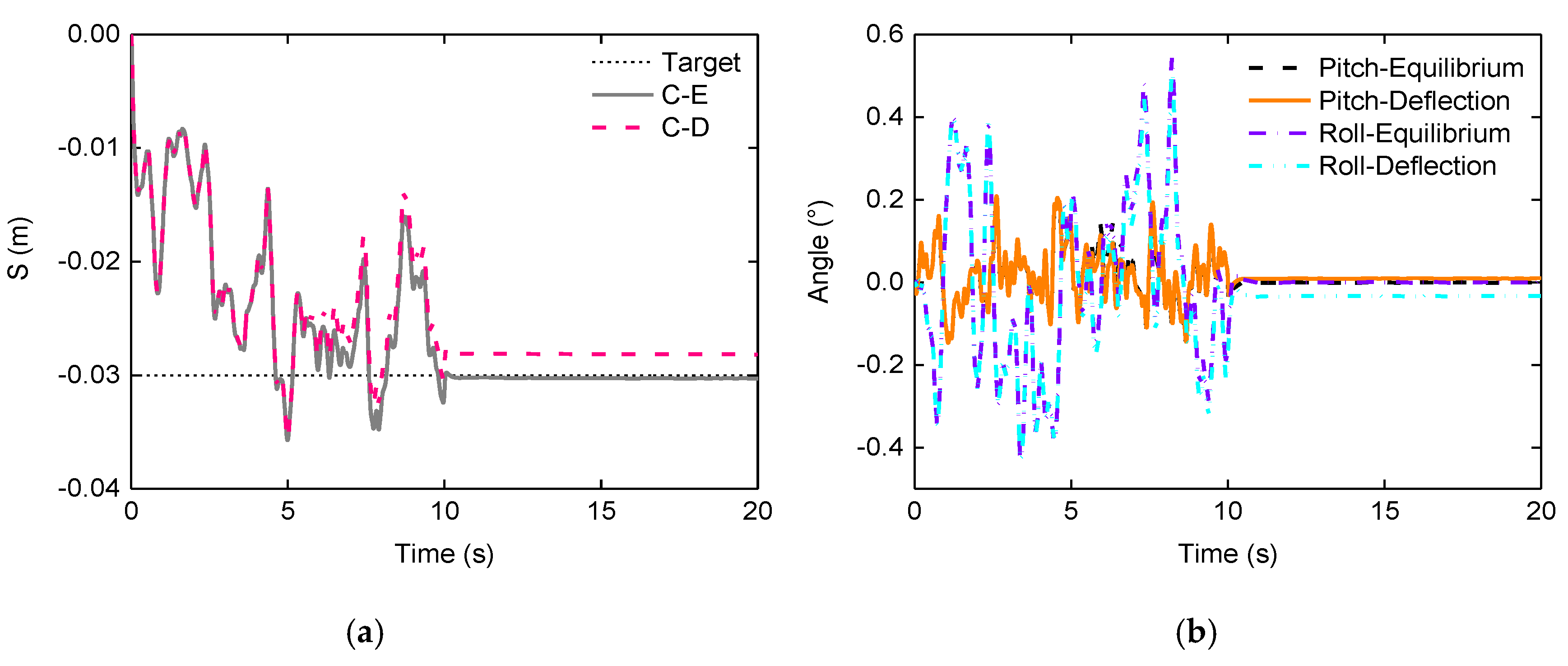 Energies 11 00455 g017