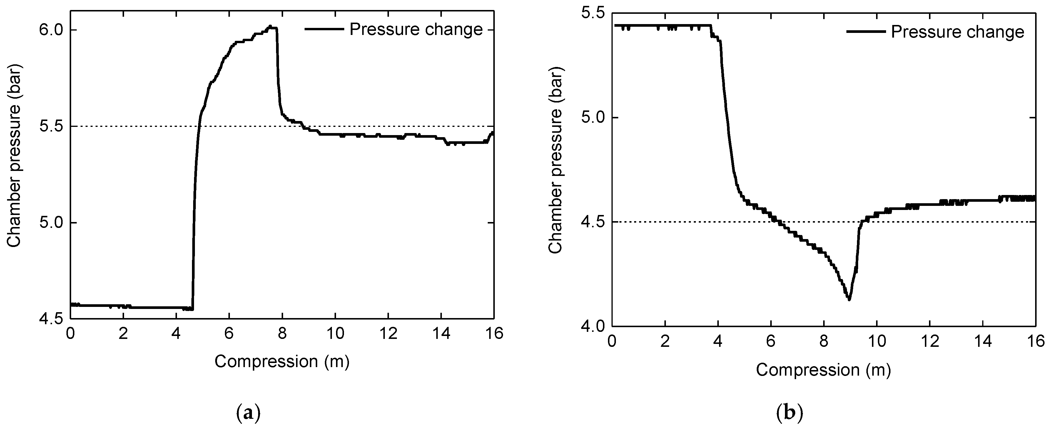 Energies 11 00455 g020