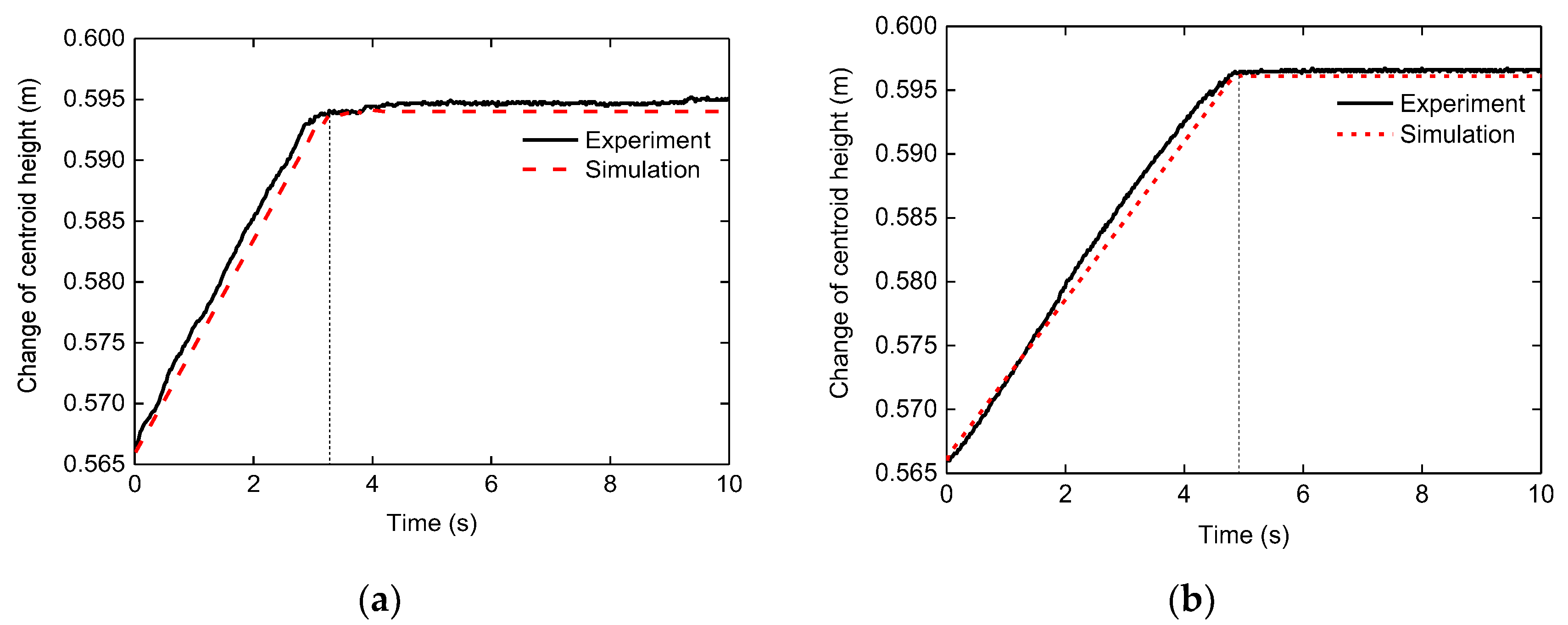 Energies 11 00455 g021