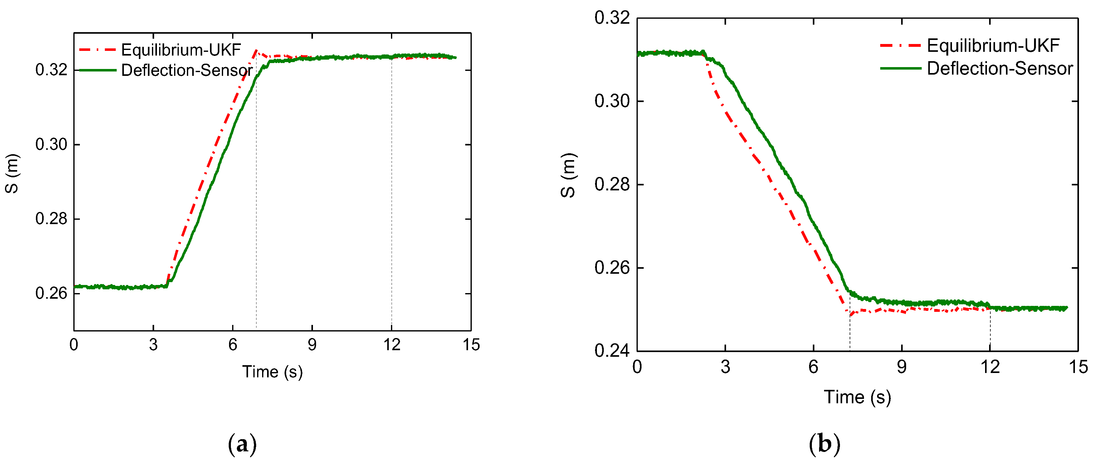 Energies 11 00455 g022