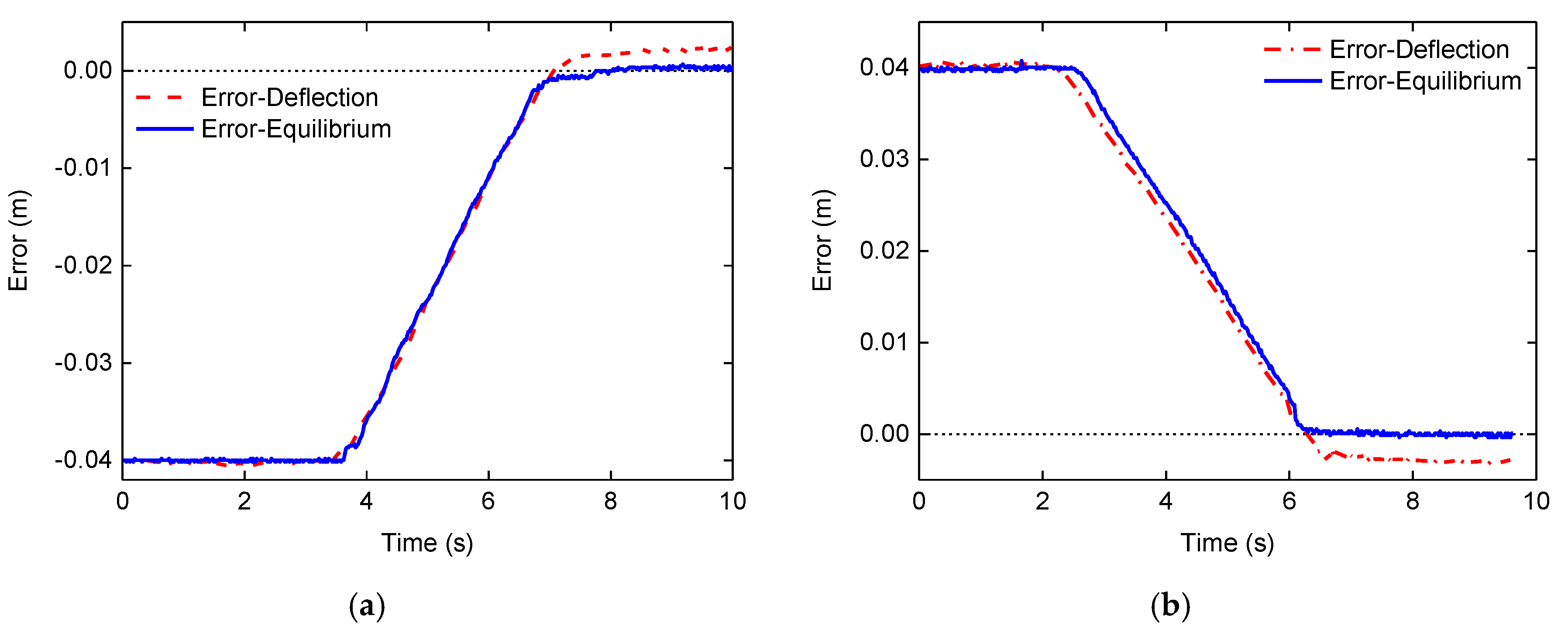 Energies 11 00455 g024