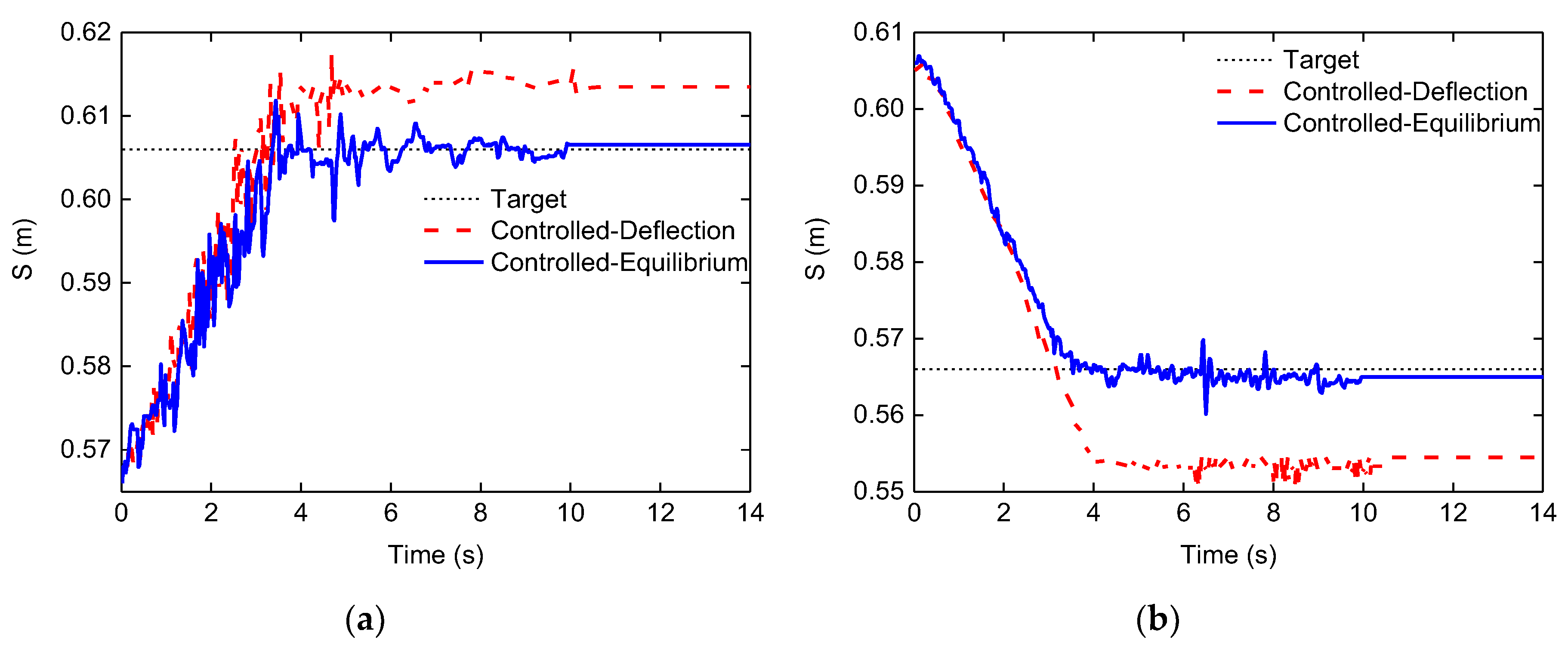 Energies 11 00455 g025