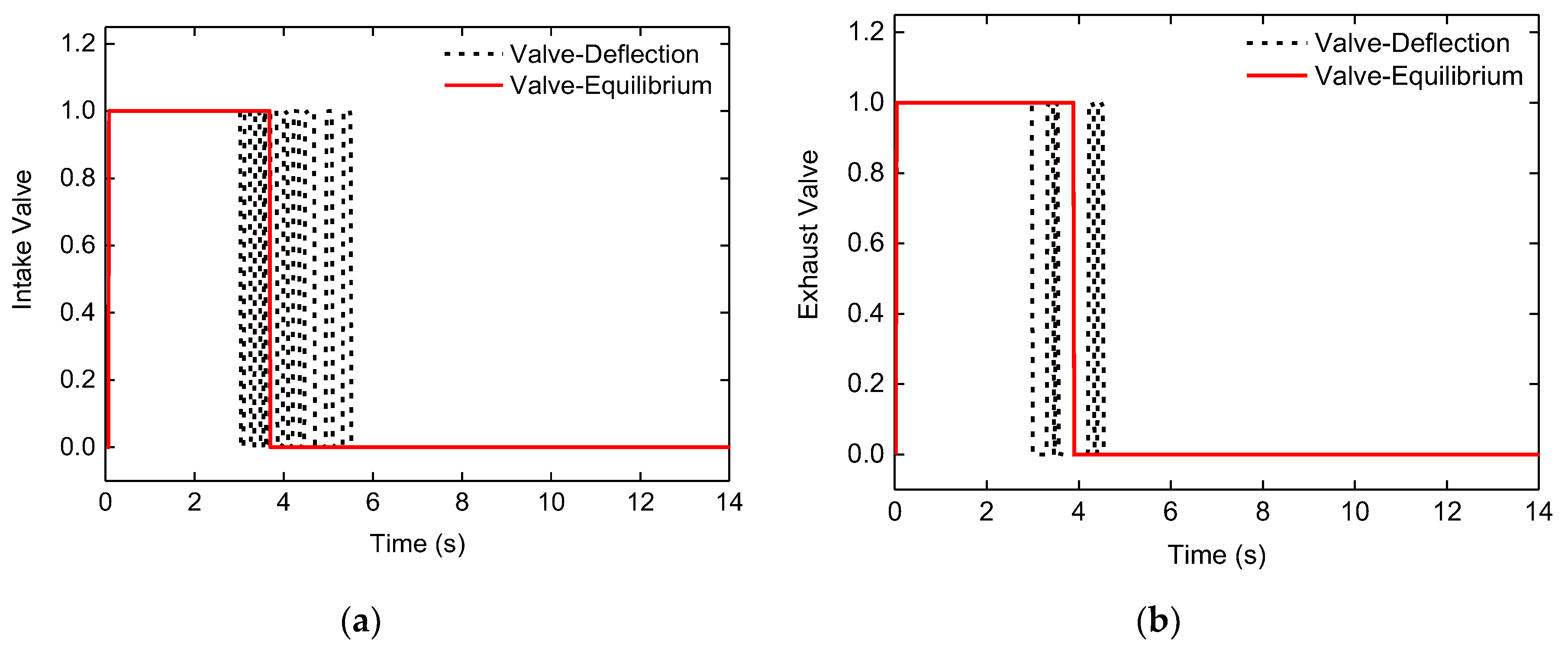 Energies 11 00455 g027