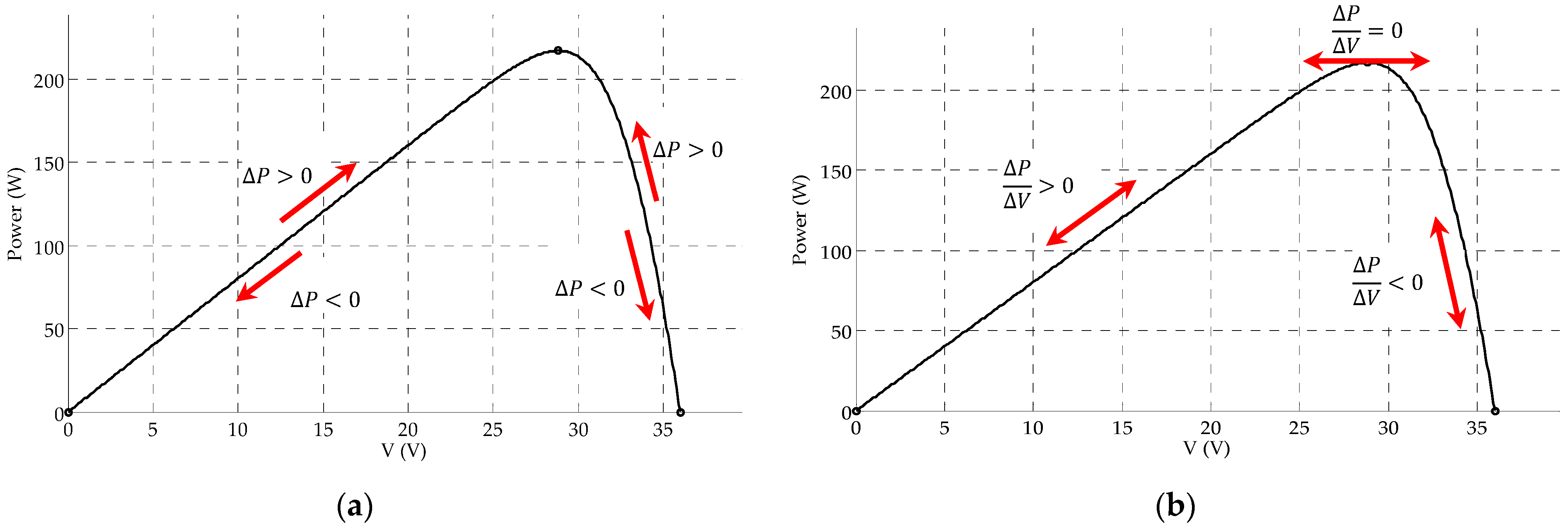 Energies 11 00459 g001