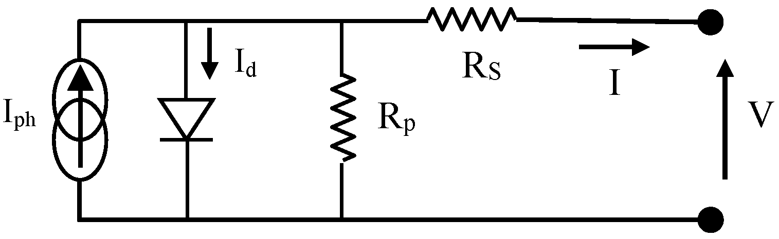 Energies 11 00459 g004