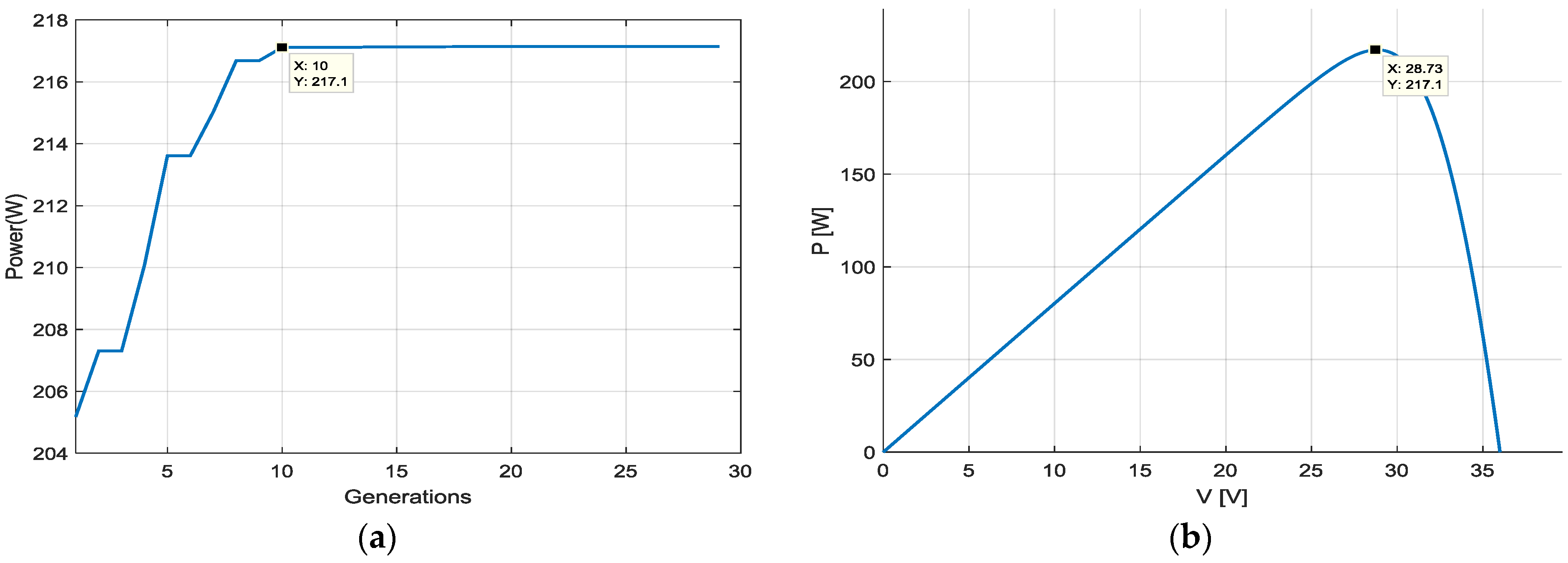 Energies 11 00459 g006