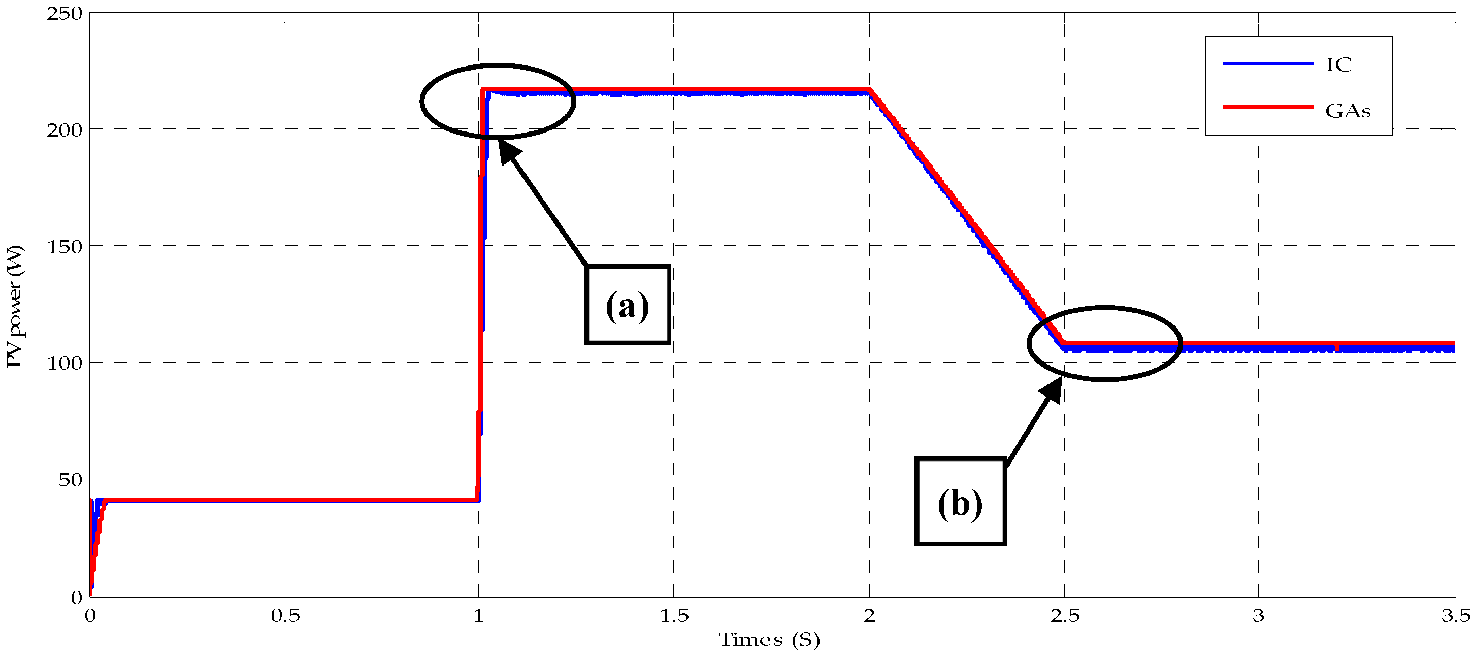 Energies 11 00459 g013