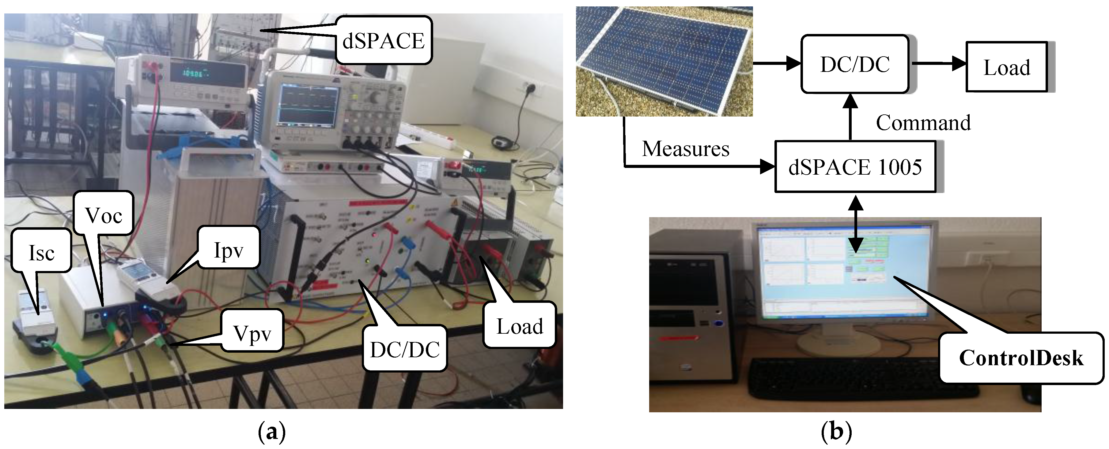 Energies 11 00459 g015