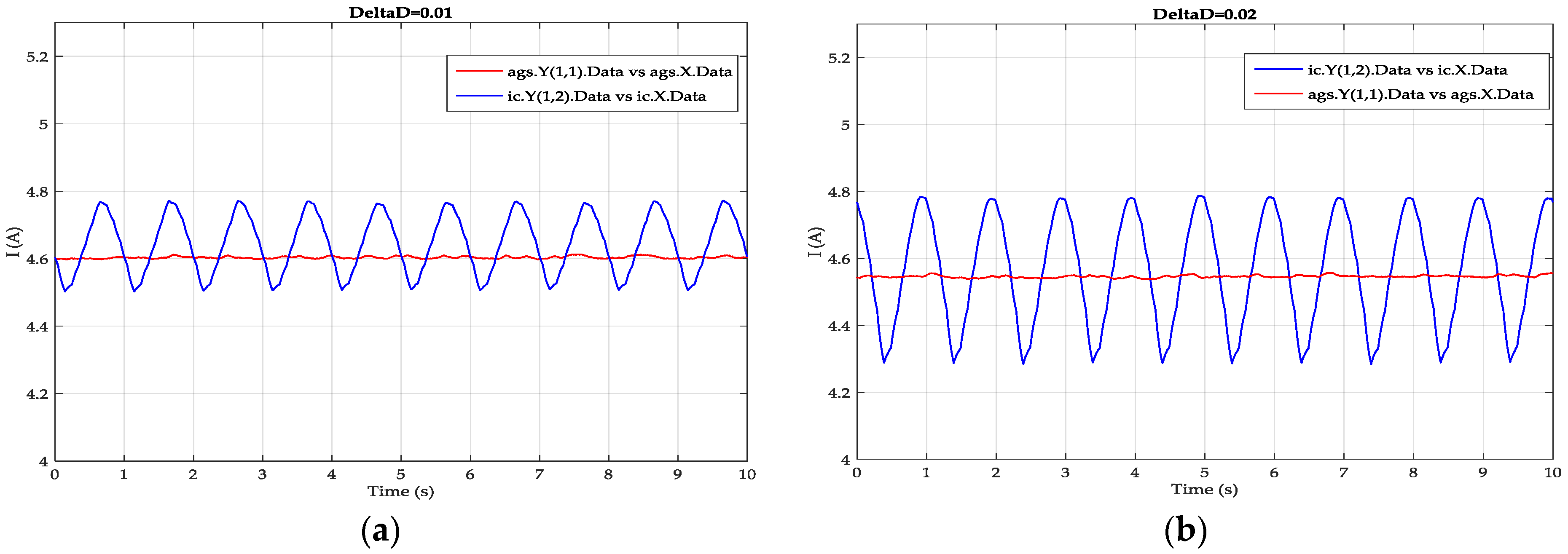 Energies 11 00459 g017