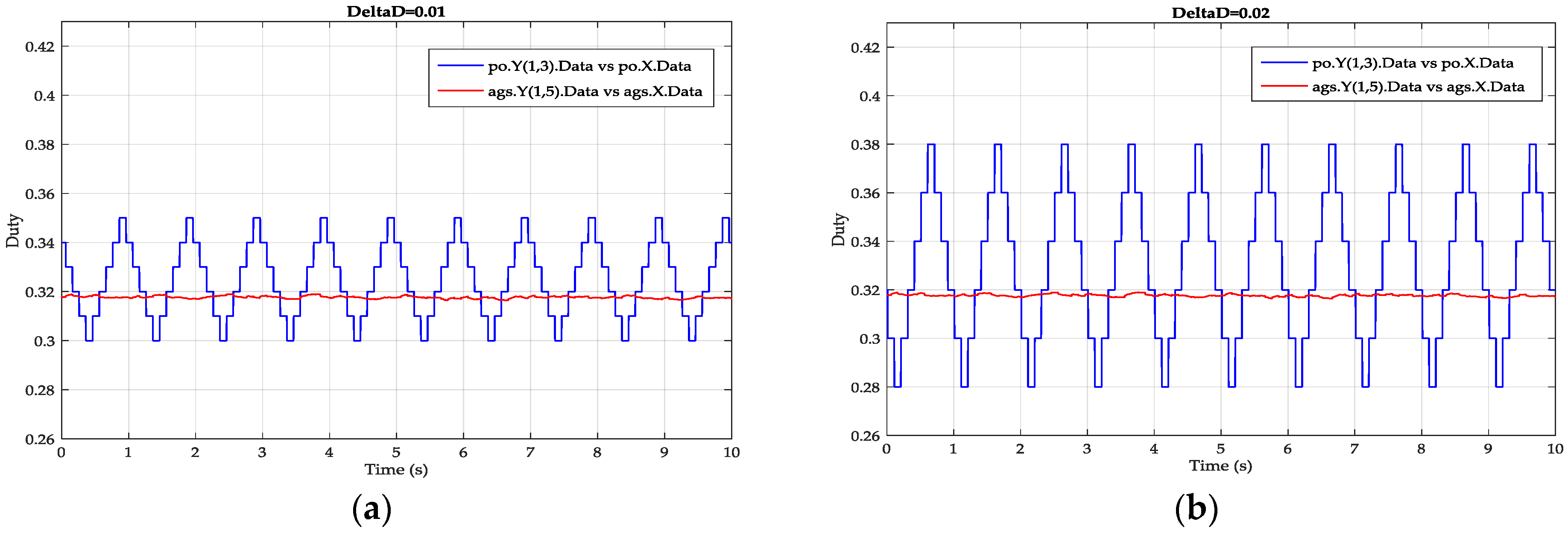 Energies 11 00459 g019