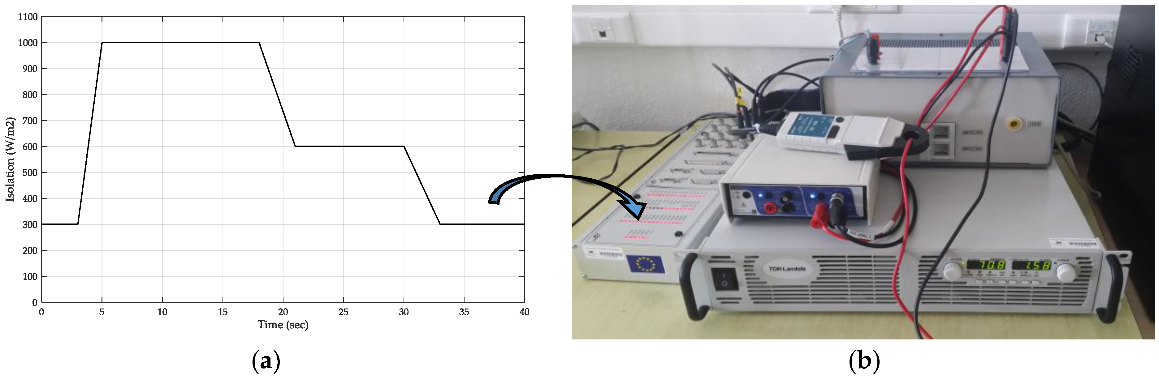Energies 11 00459 g022