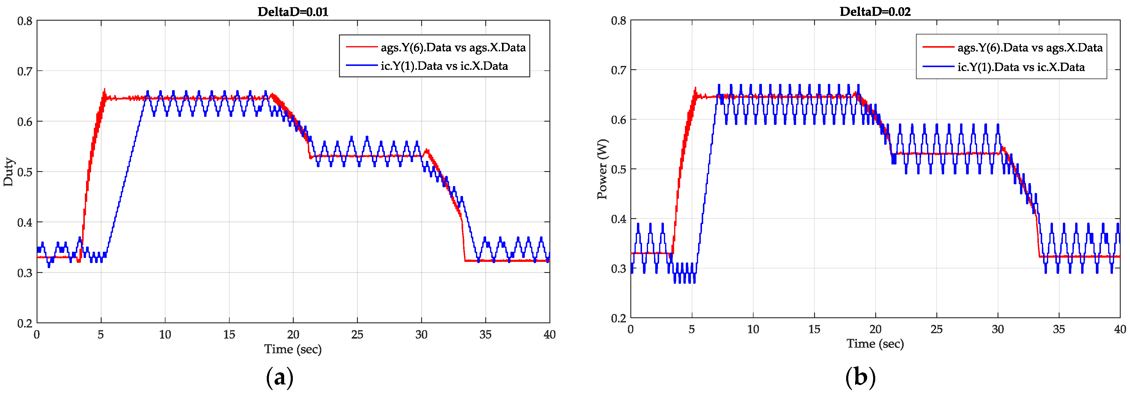 Energies 11 00459 g023
