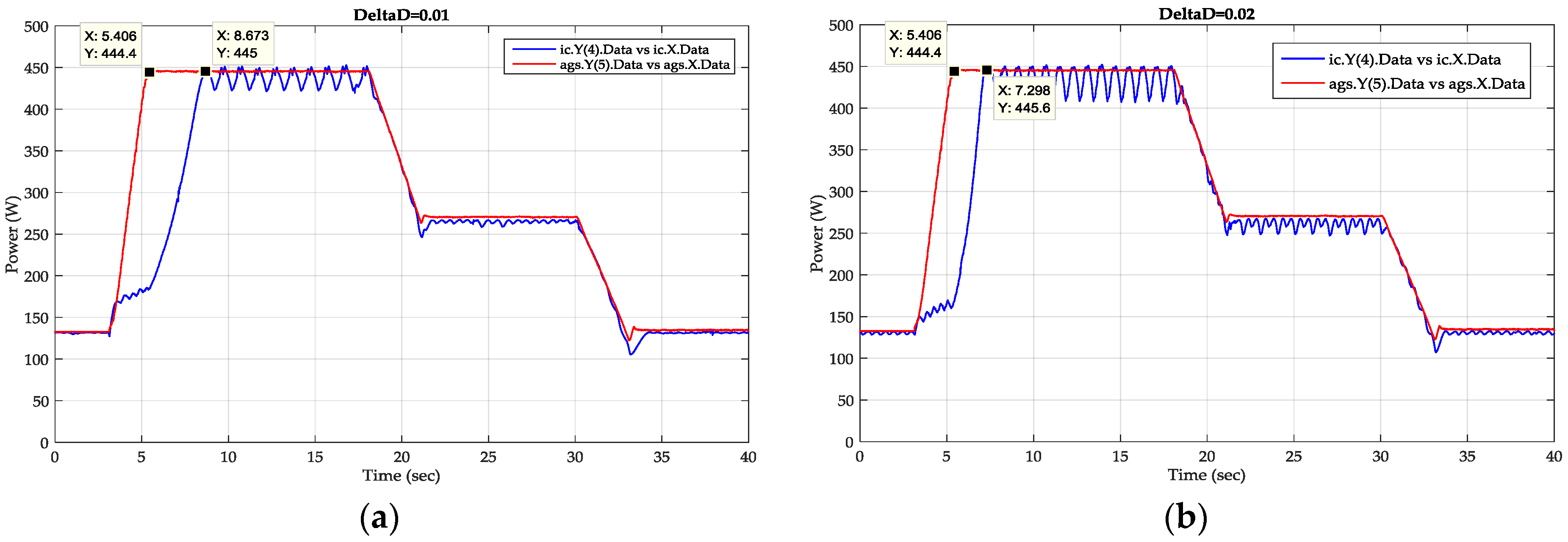 Energies 11 00459 g024