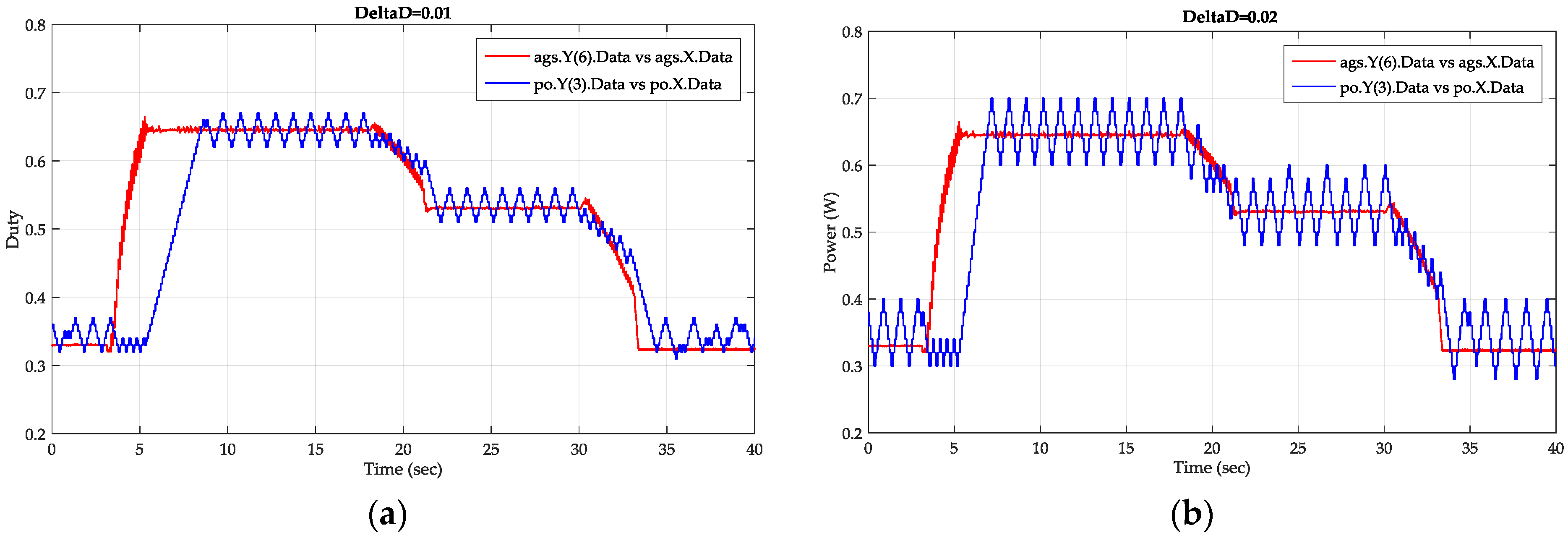 Energies 11 00459 g025