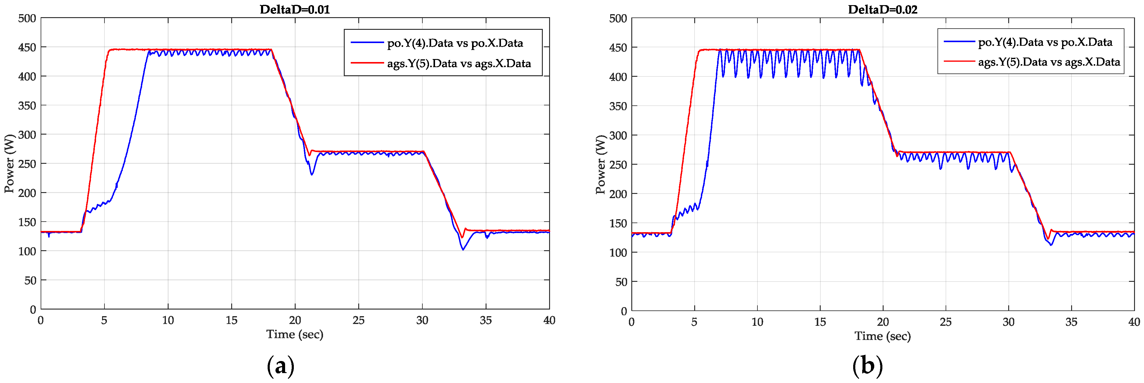 Energies 11 00459 g026