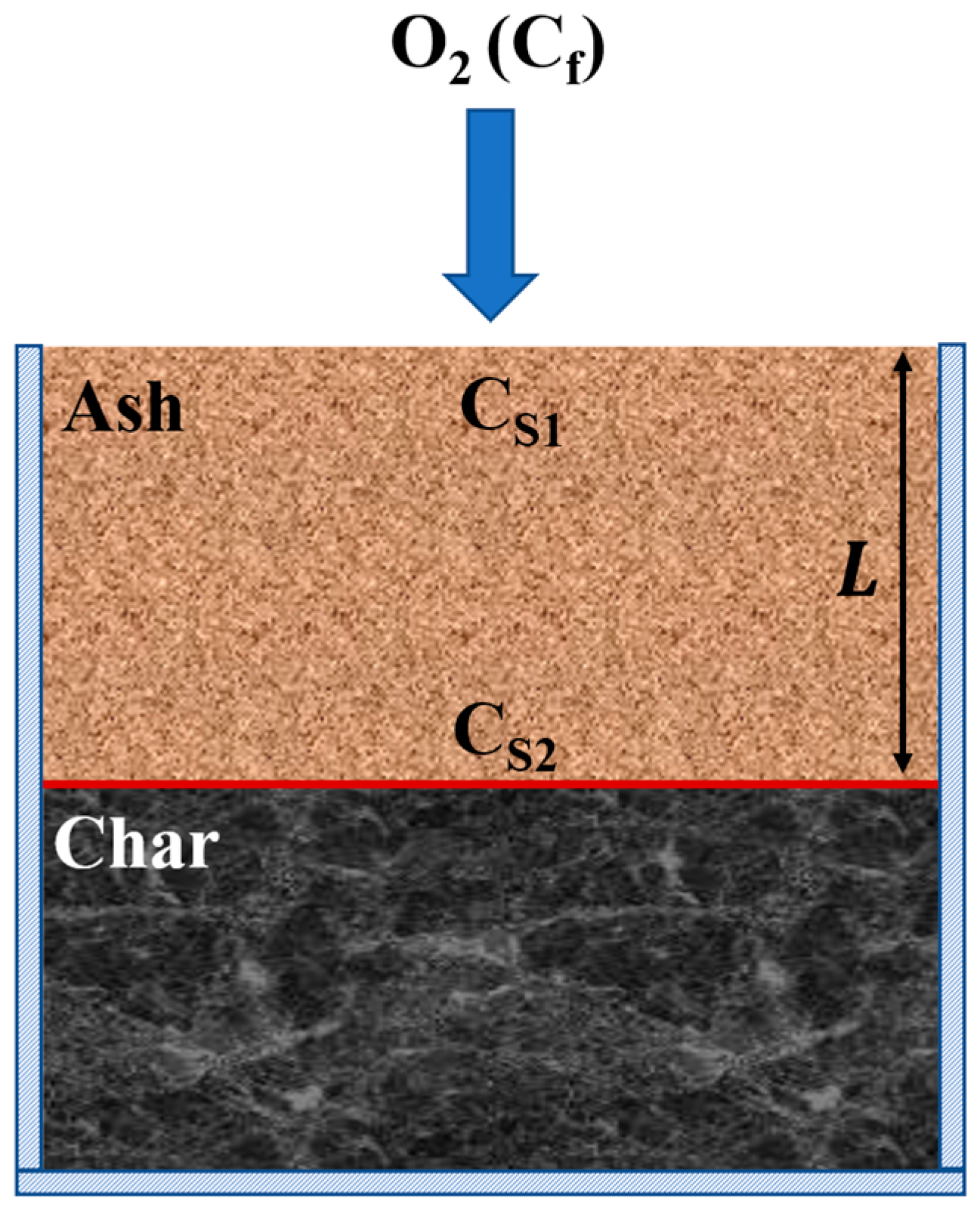 Energies 11 00460 g001