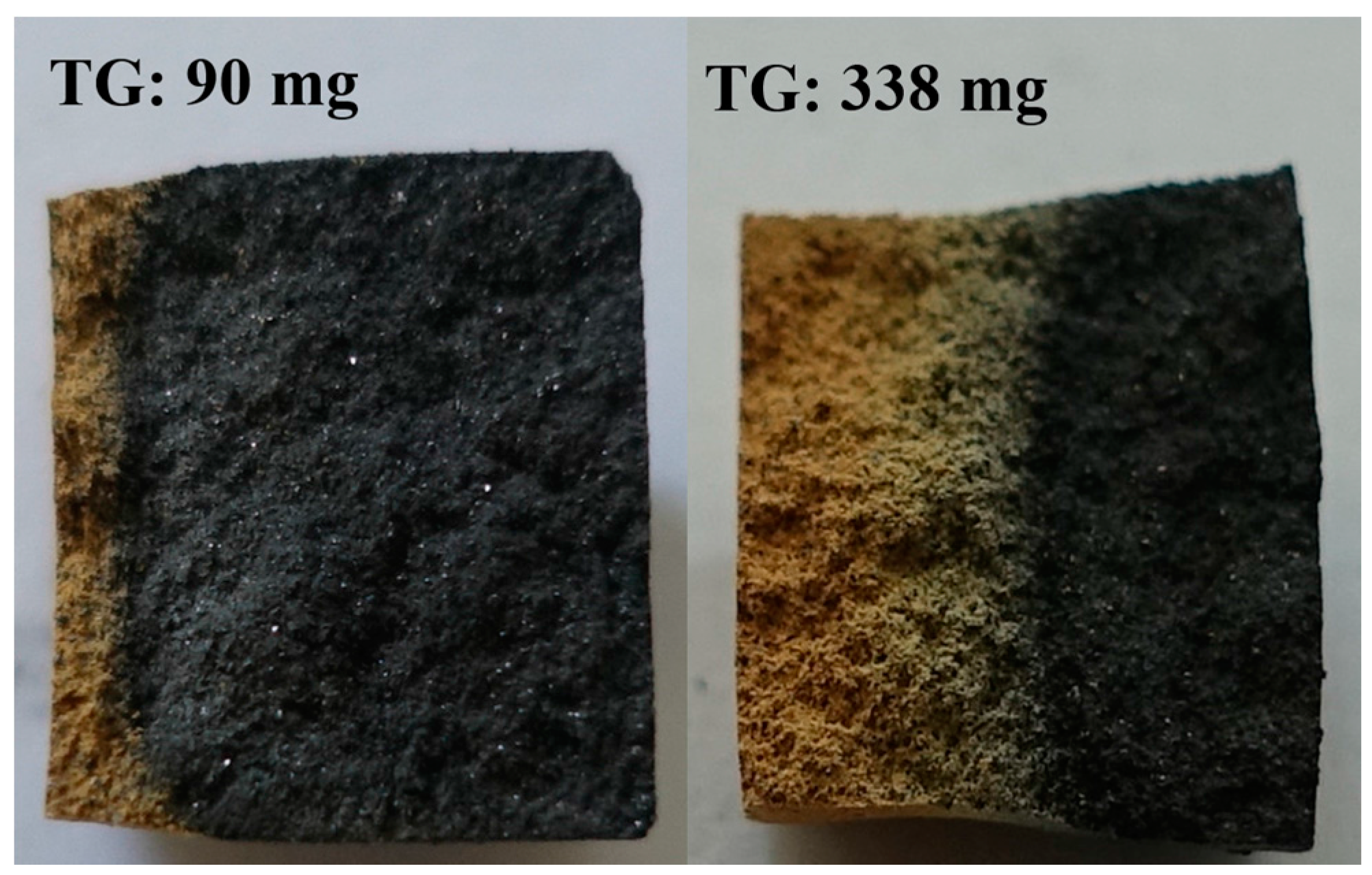 Energies 11 00460 g003