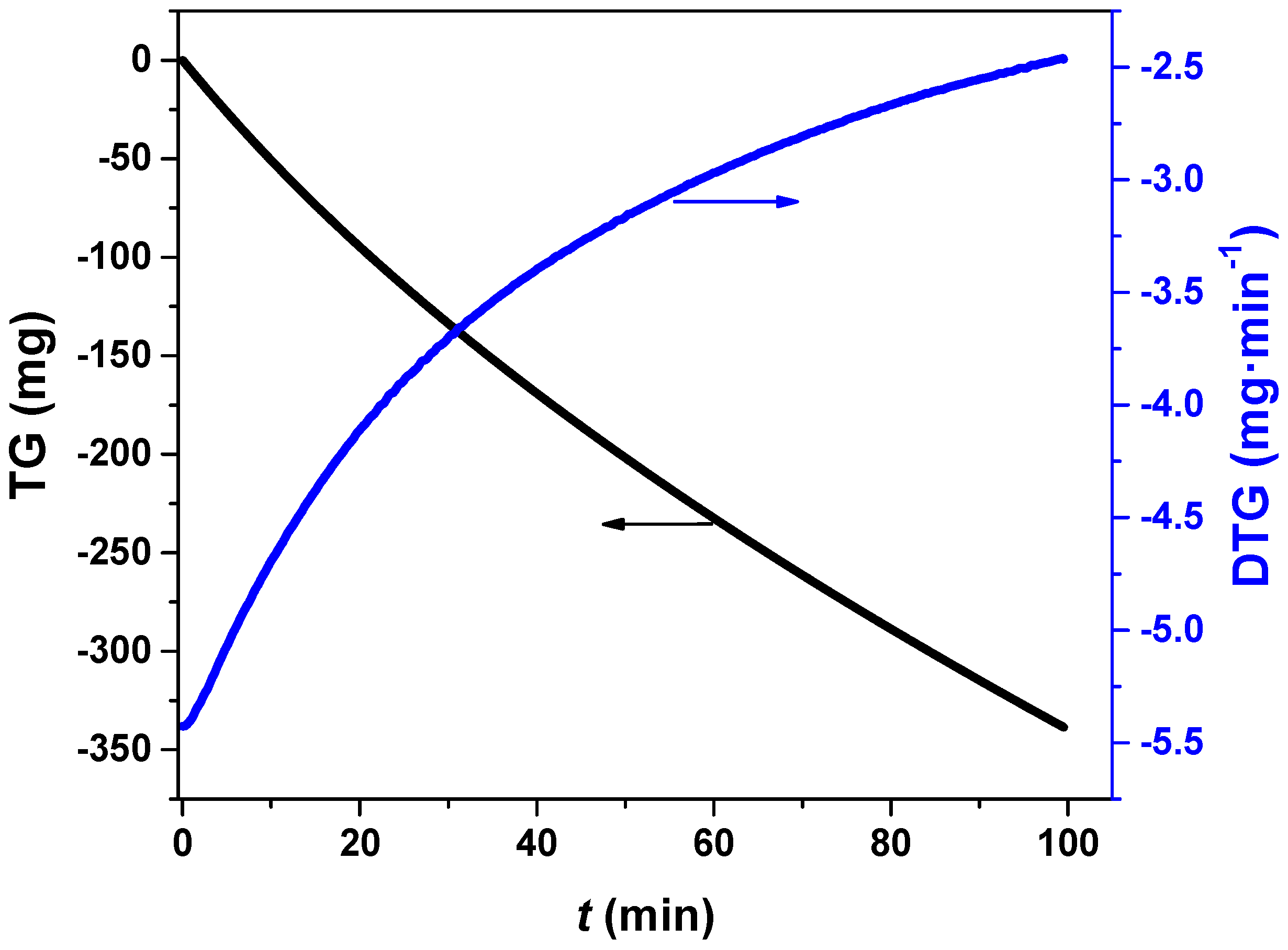 Energies 11 00460 g004