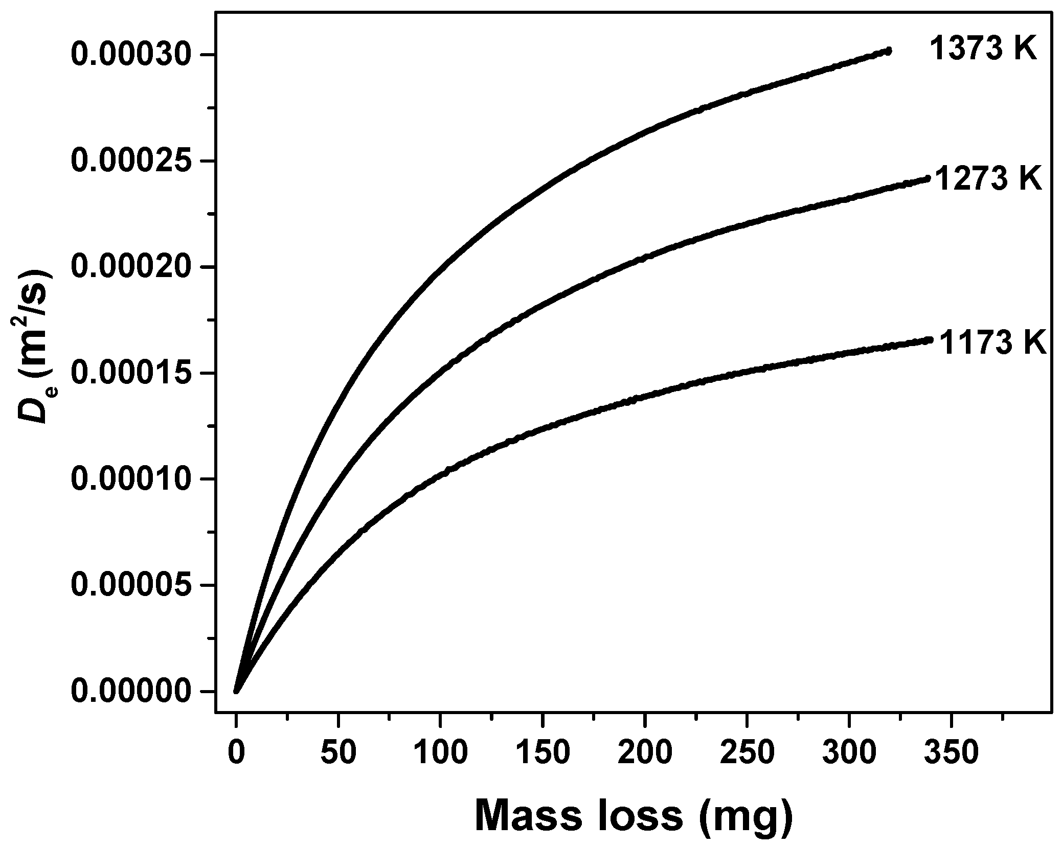 Energies 11 00460 g005