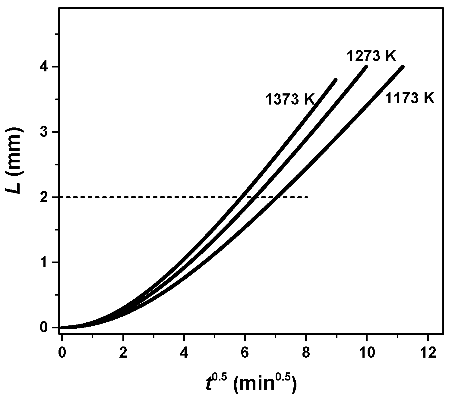 Energies 11 00460 g007