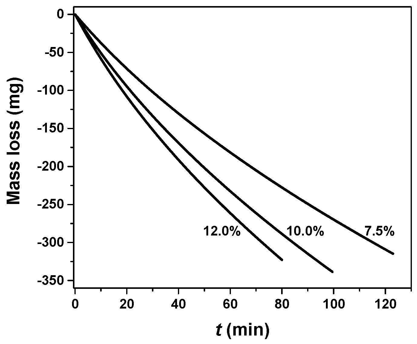 Energies 11 00460 g009