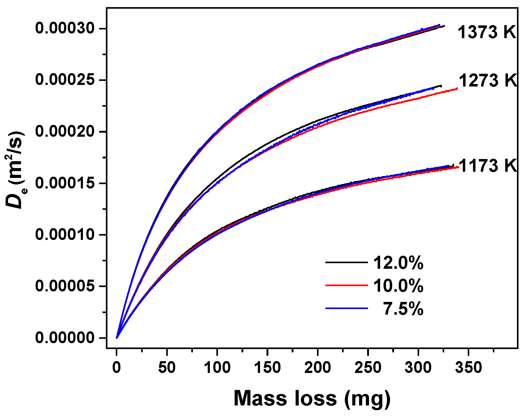 Energies 11 00460 g010