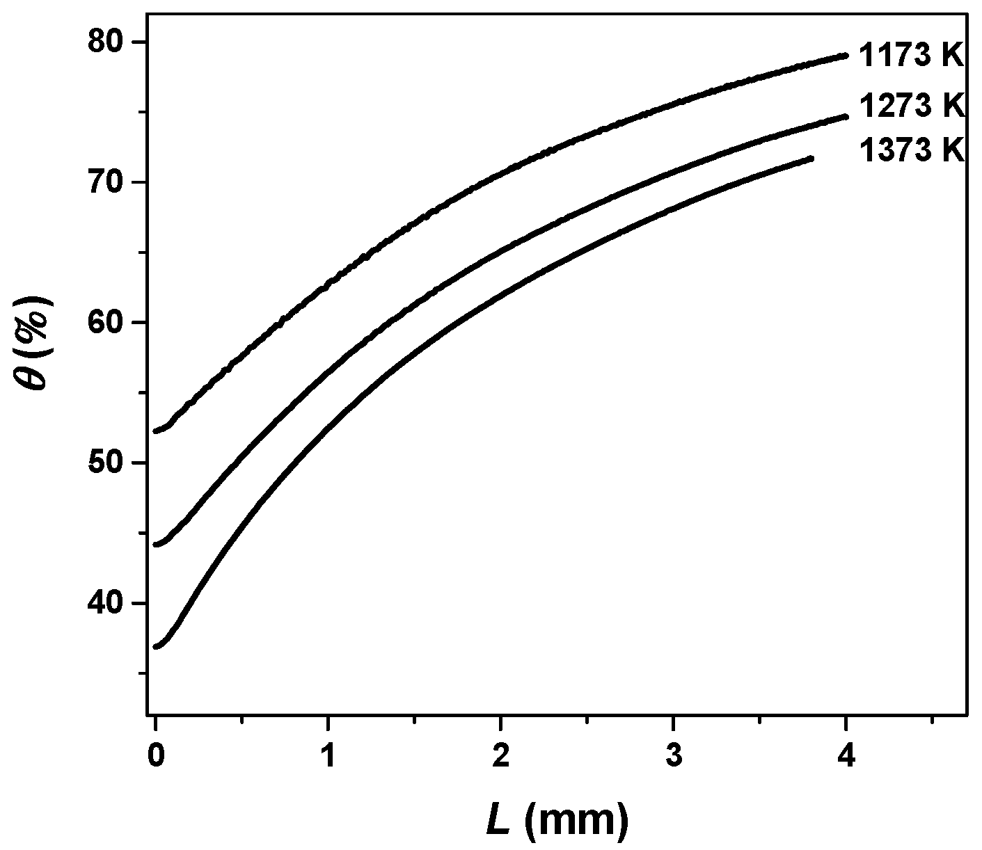 Energies 11 00460 g011
