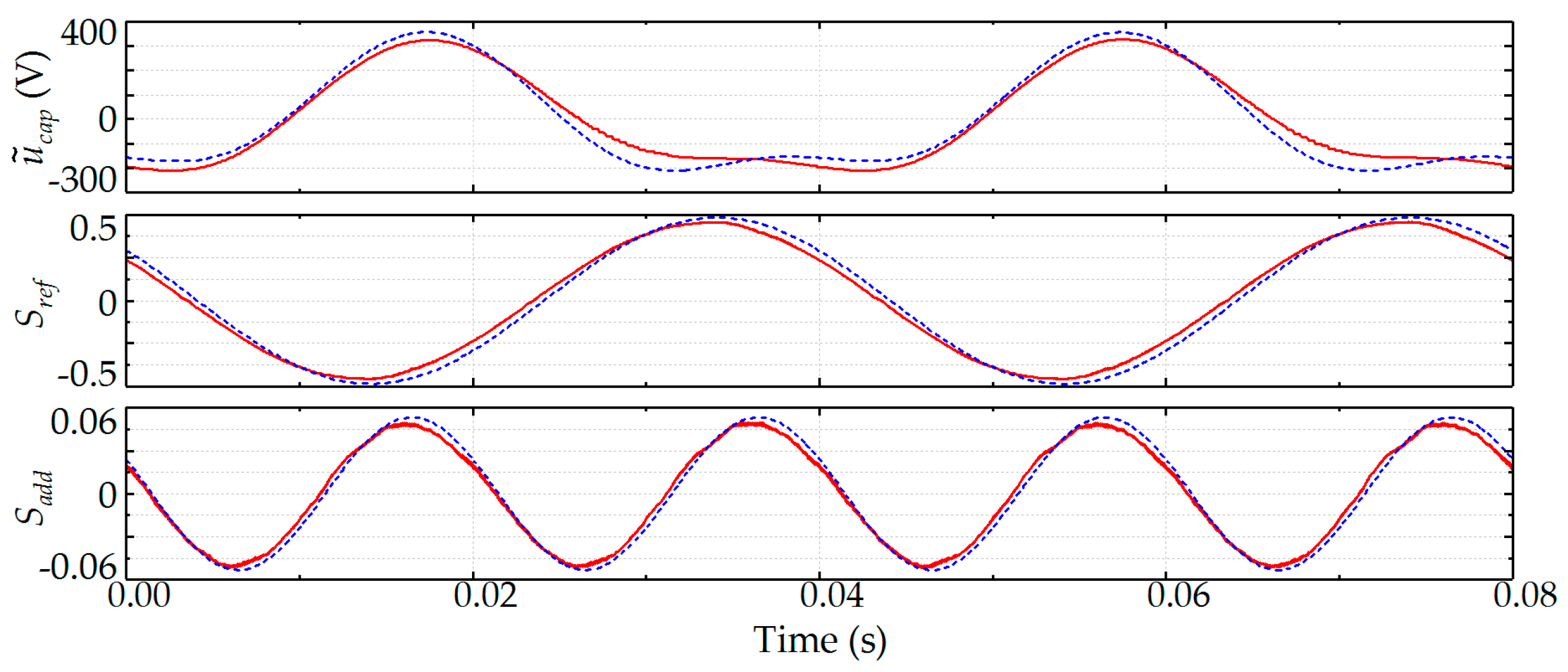 Energies 11 00461 g010