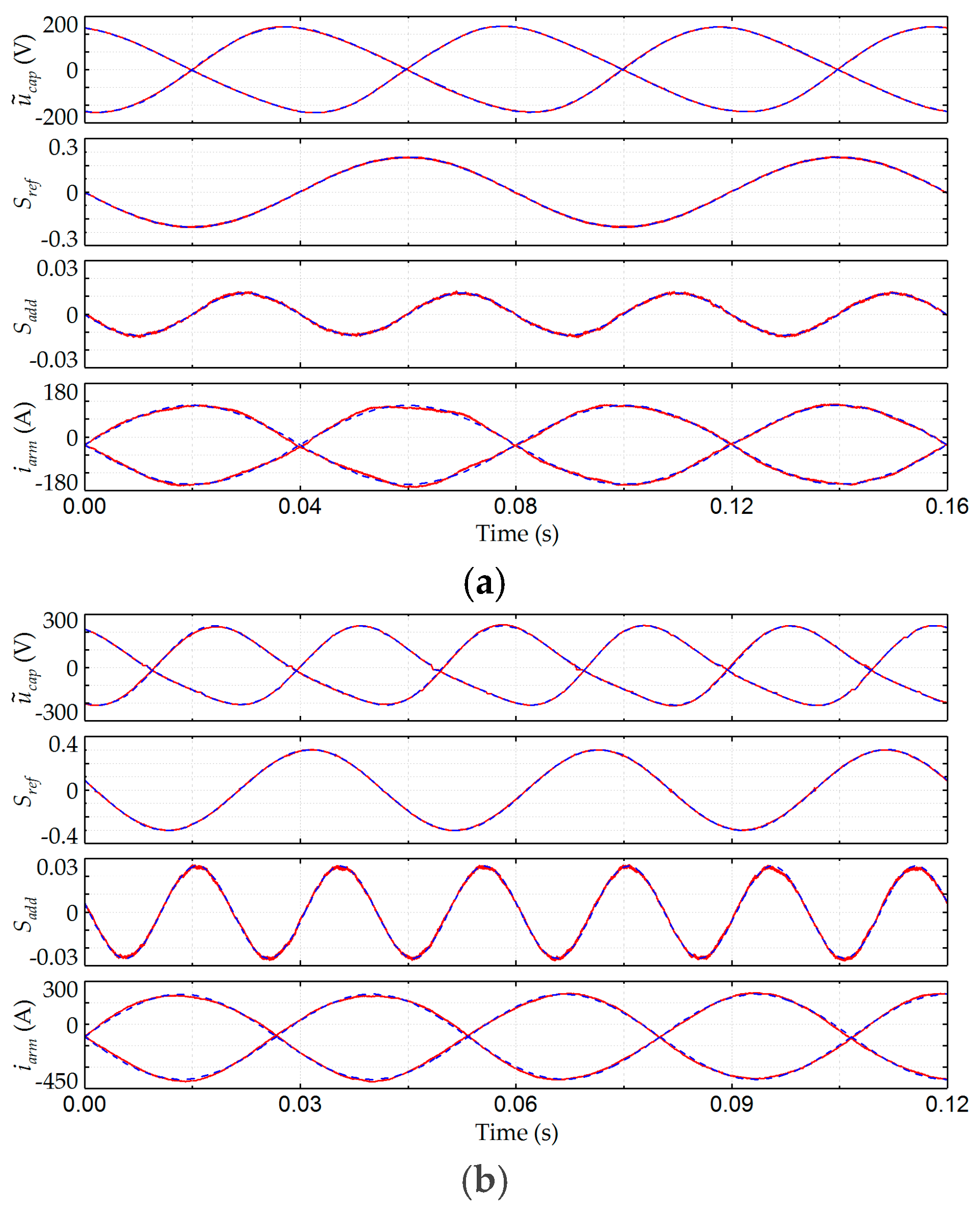 Energies 11 00461 g011a