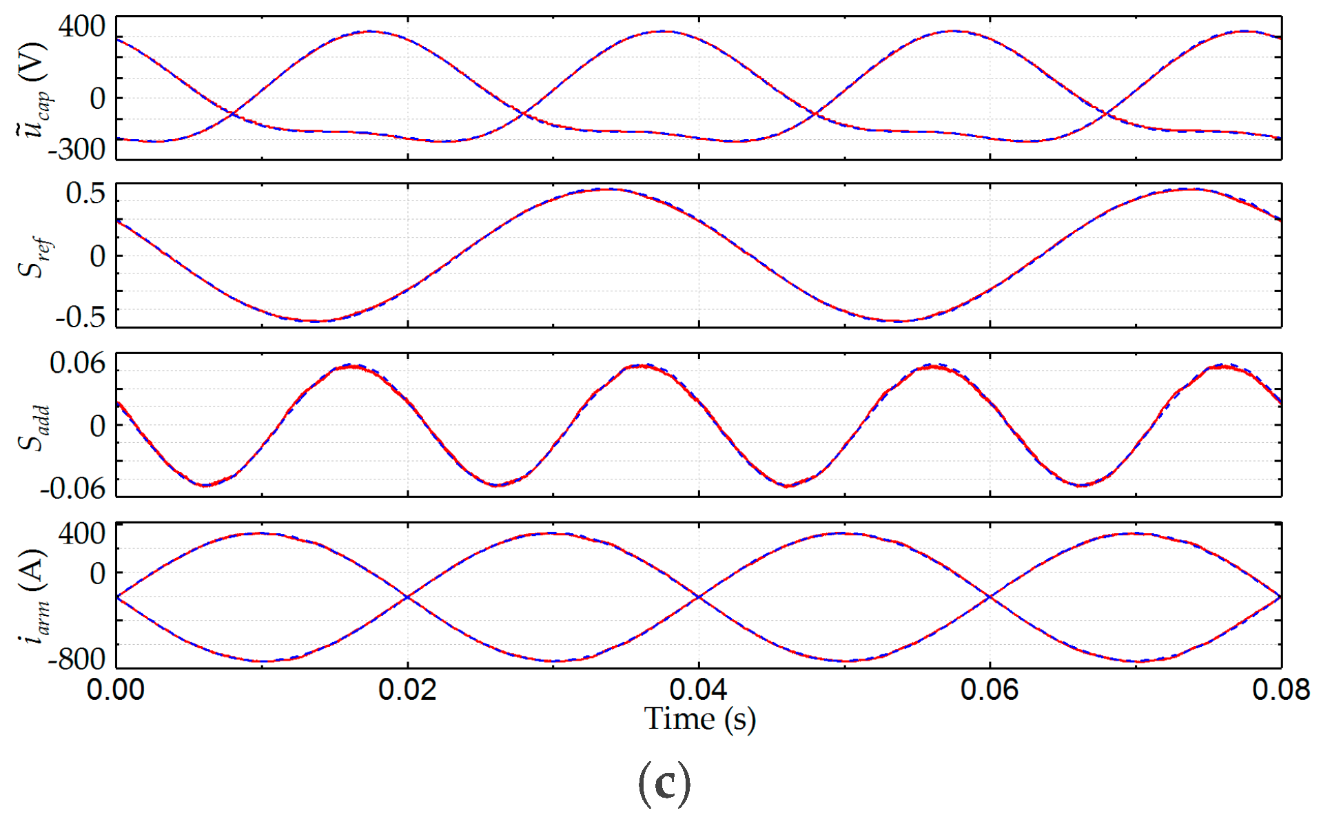 Energies 11 00461 g011b