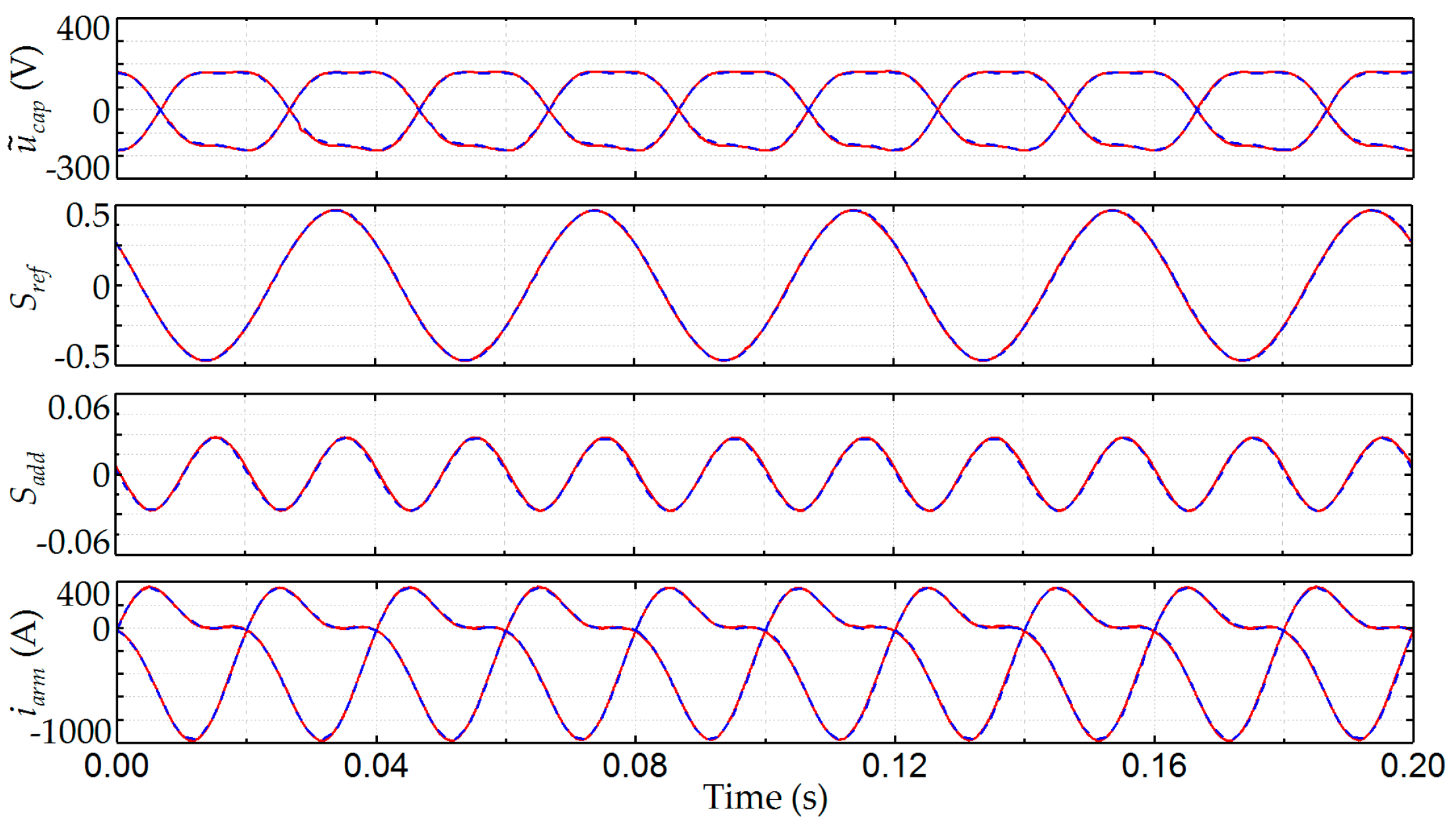 Energies 11 00461 g012
