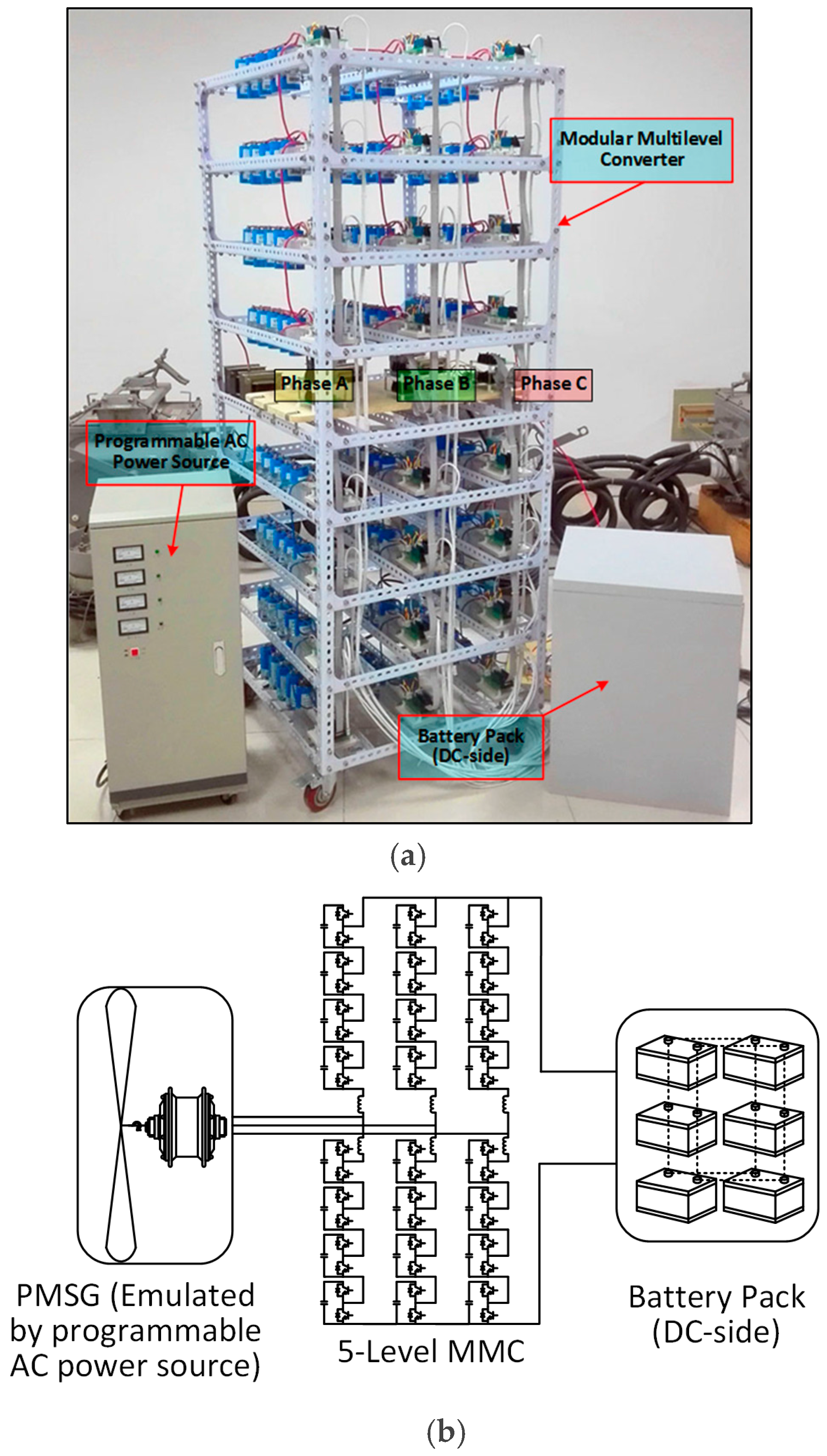 Energies 11 00461 g015
