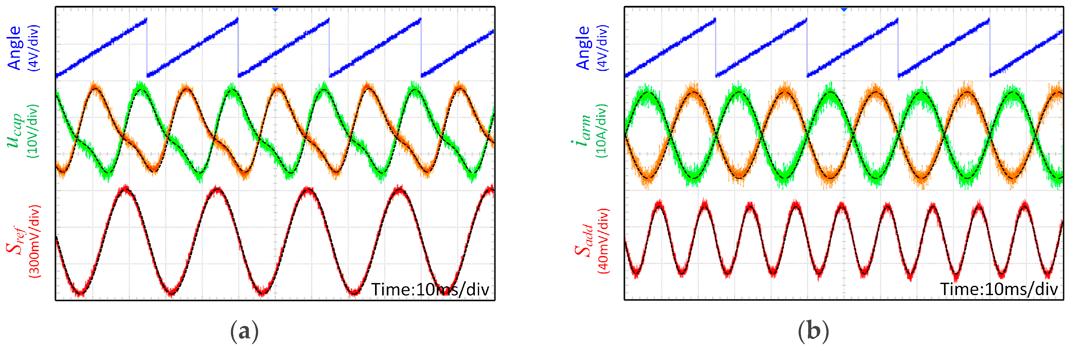 Energies 11 00461 g016