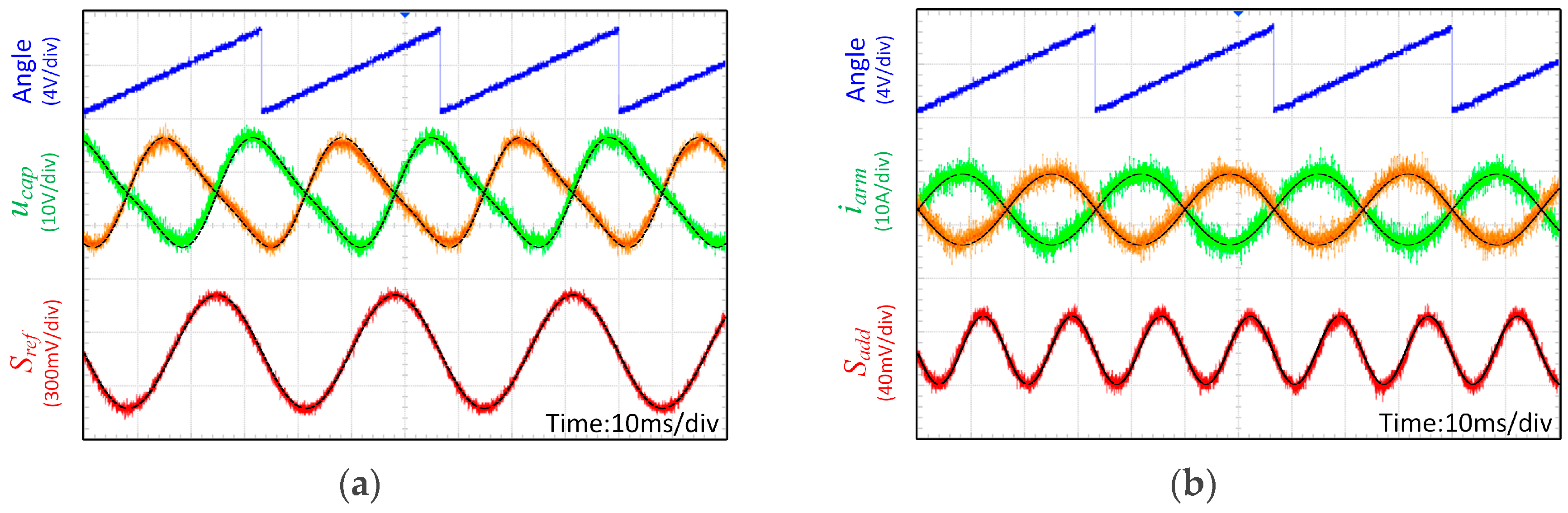 Energies 11 00461 g017