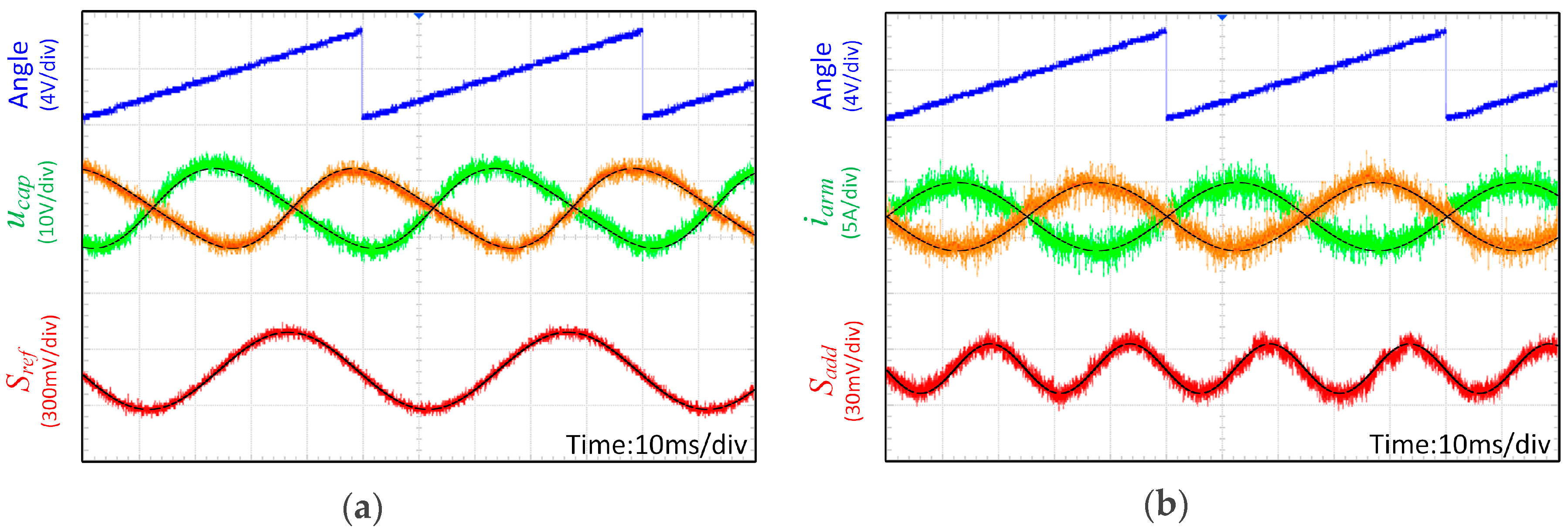 Energies 11 00461 g018