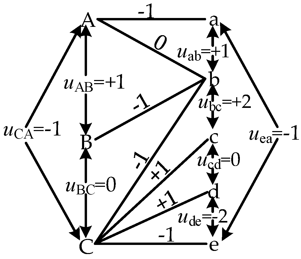 Energies 11 00464 g002
