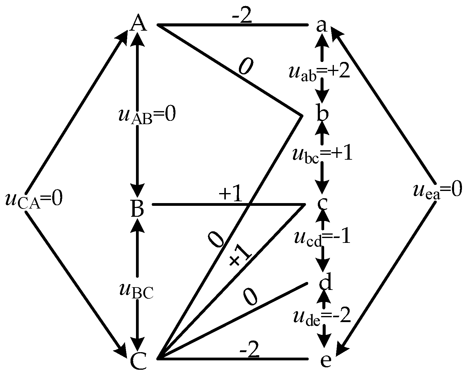 Energies 11 00464 g003