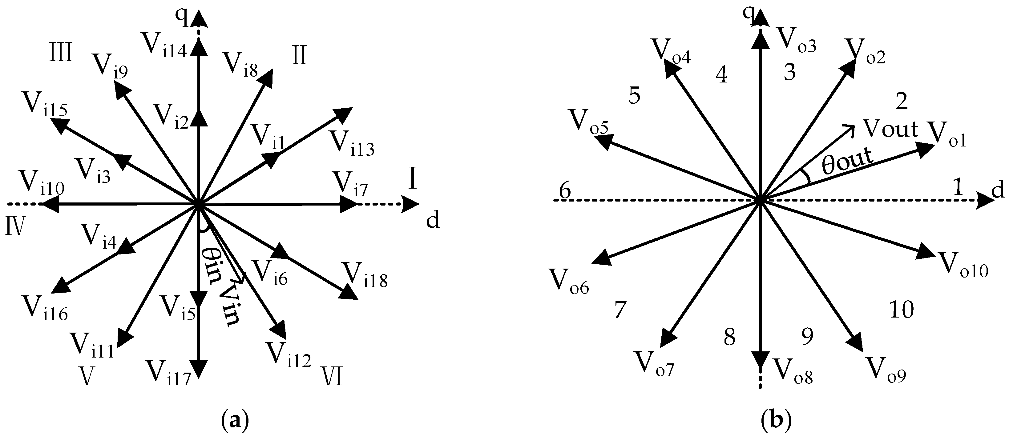 Energies 11 00464 g004