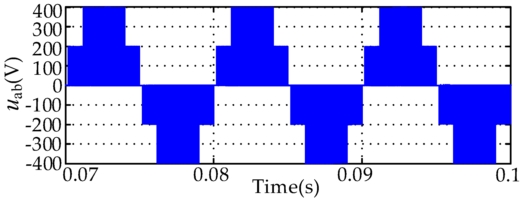 Energies 11 00464 g006