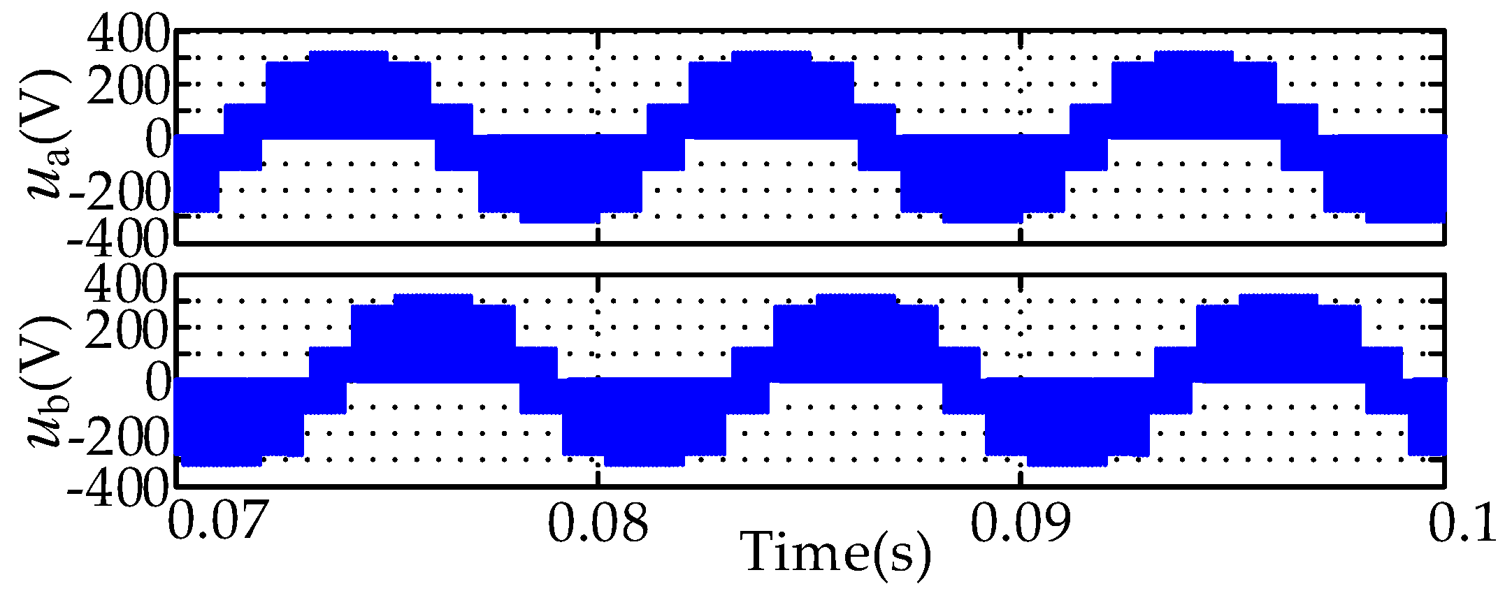 Energies 11 00464 g008
