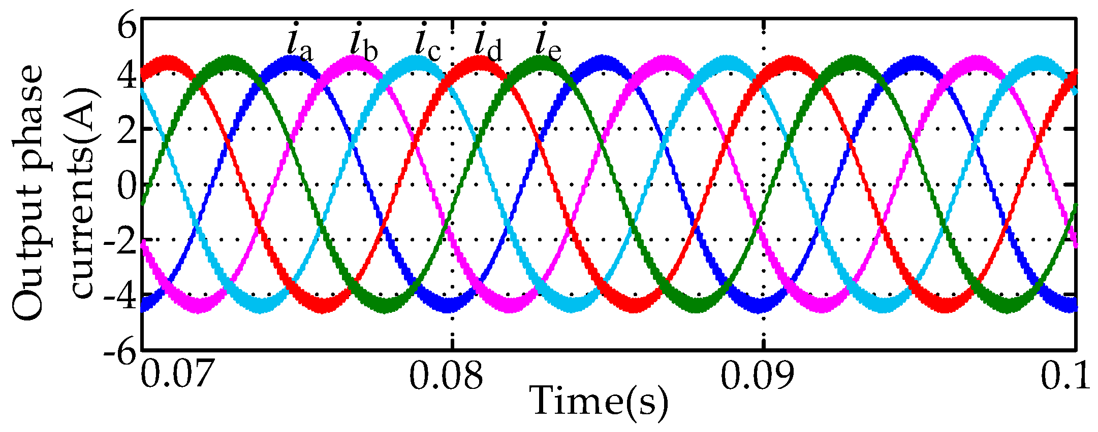Energies 11 00464 g009